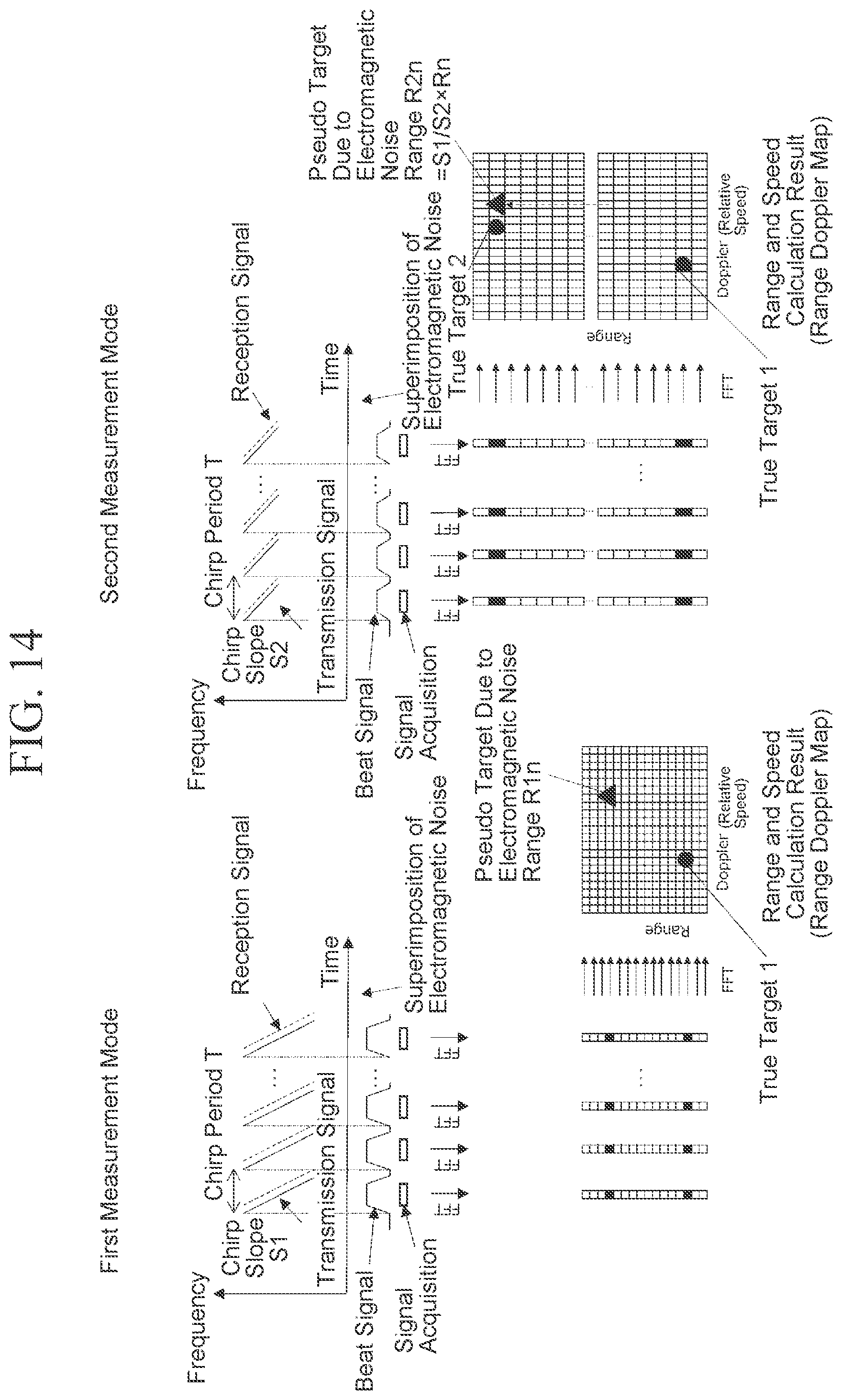 Patent US12504508 Figure 13 – Radar device