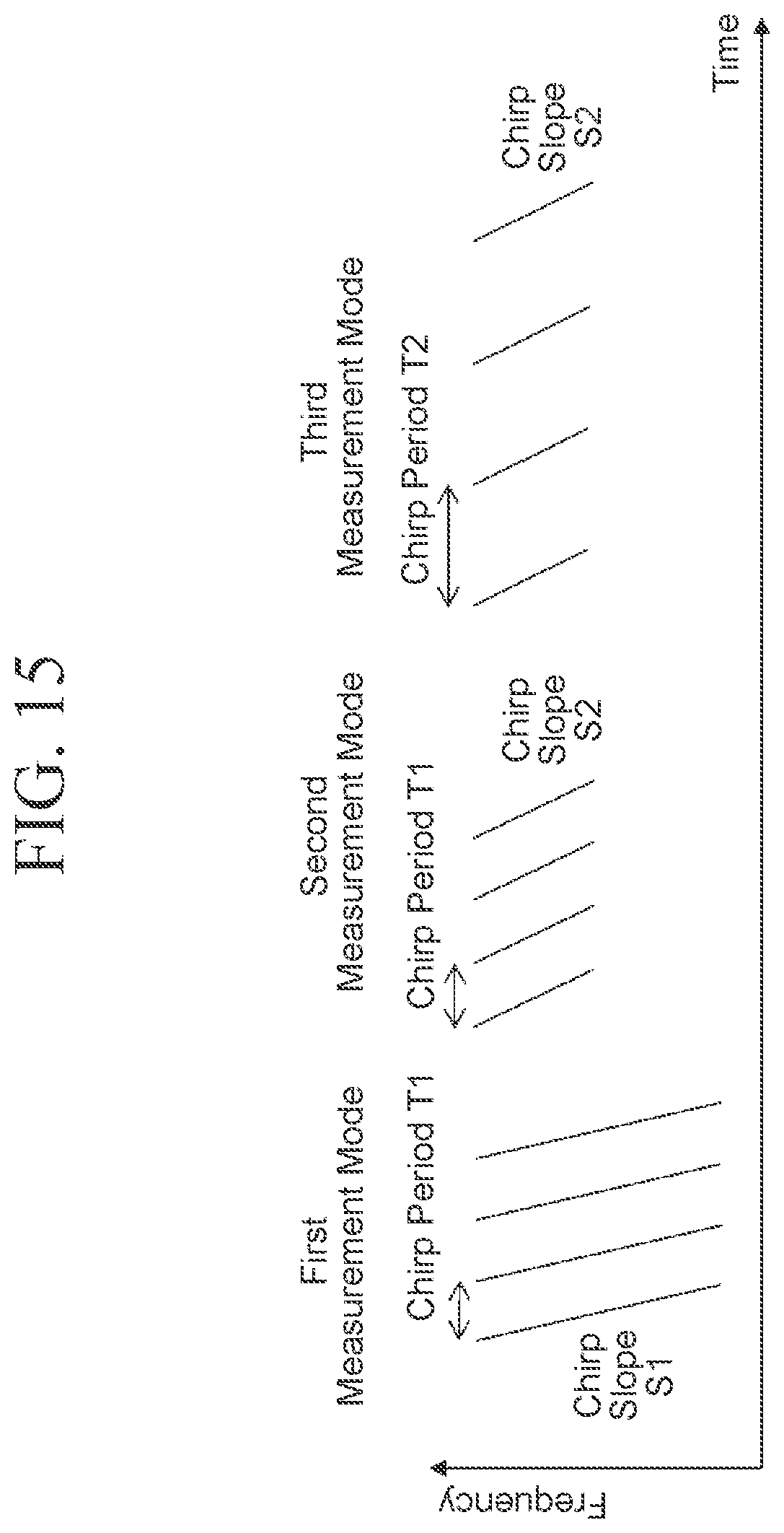 Patent US12504508 Figure 14 – Radar device
