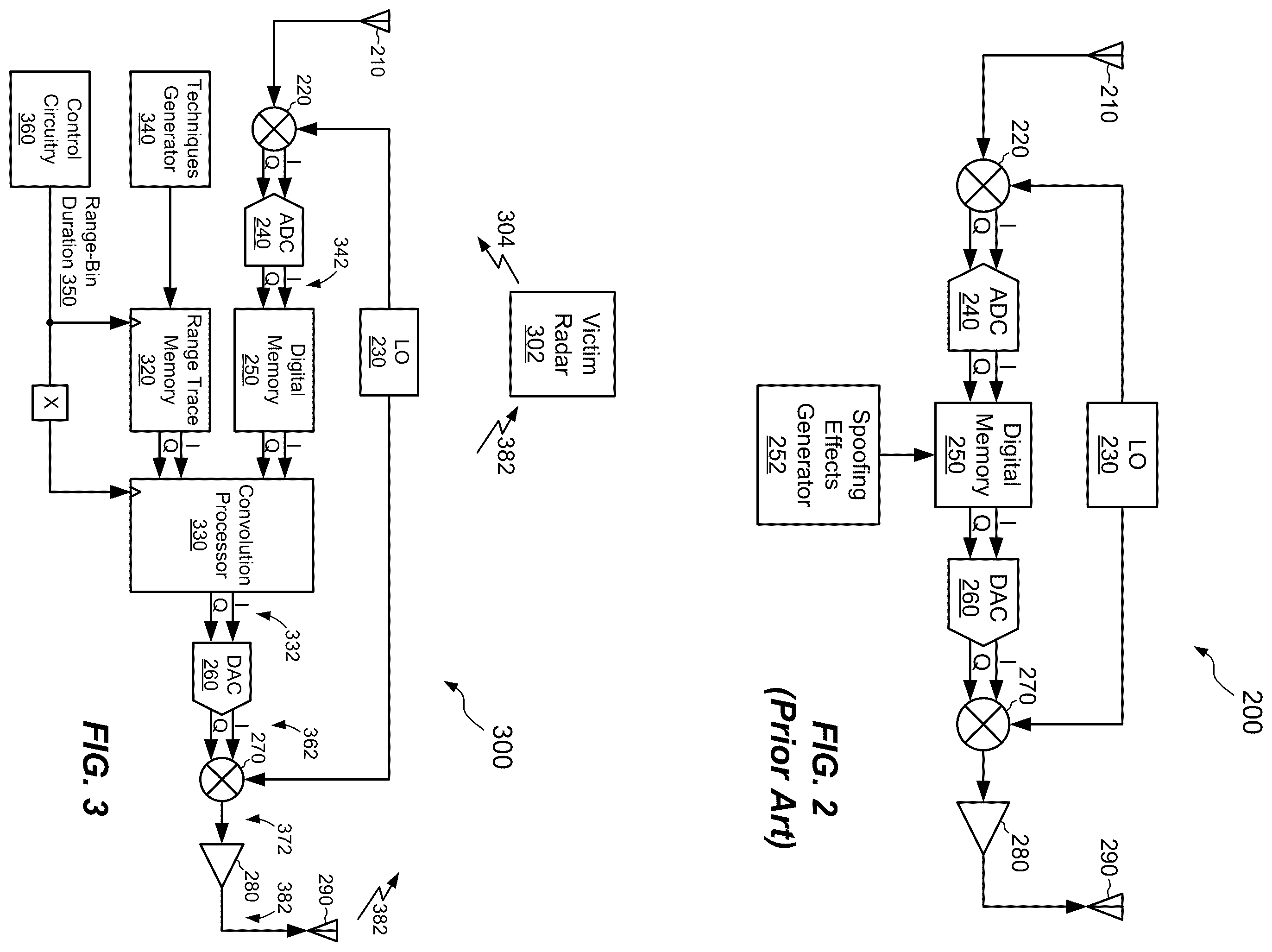 Patent US12504509 Figure 2 – Convolutional digital radio frequency memory (DRFM) jamming