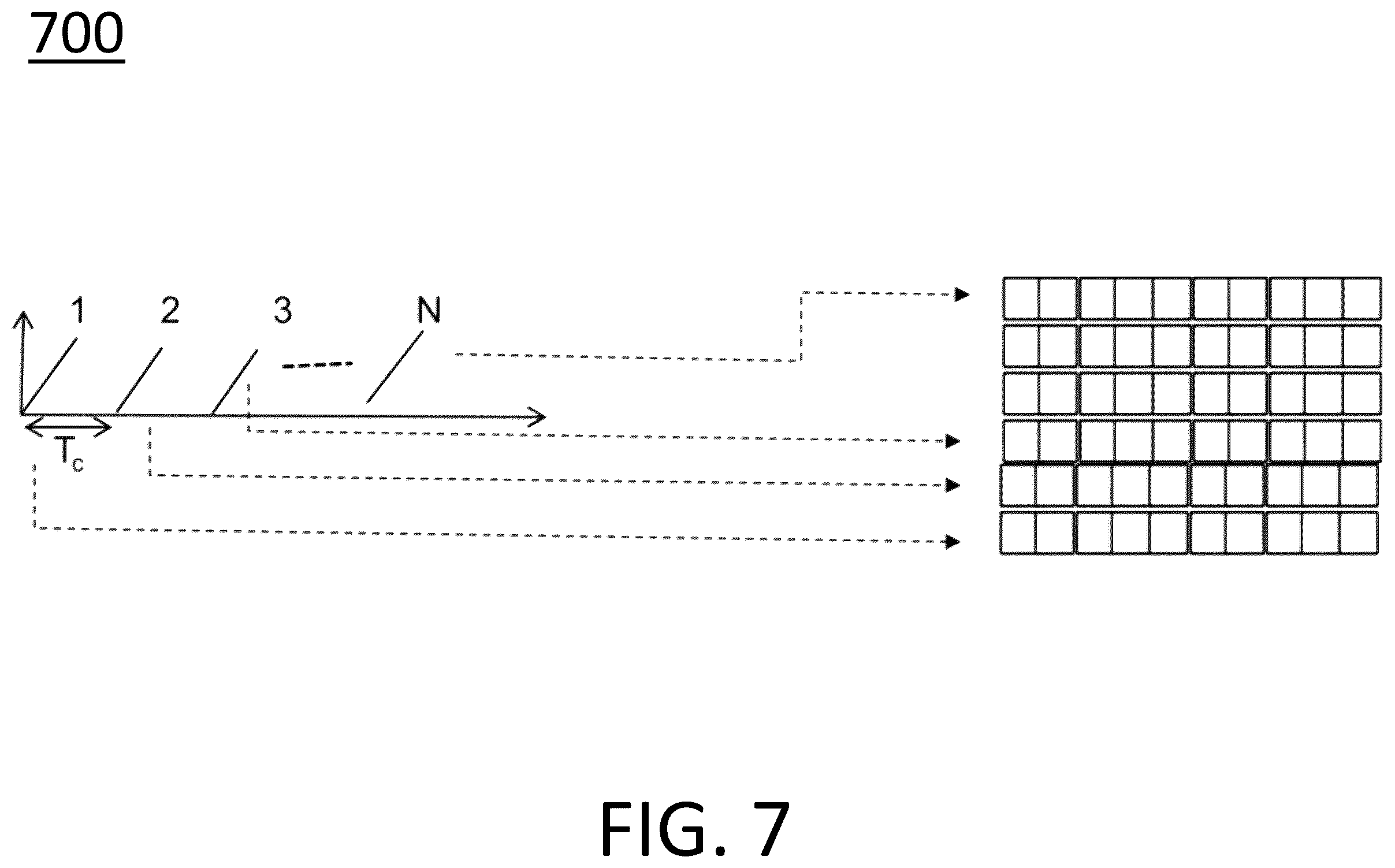 Patent US12504510 Figure 7 – Adaptive differential quantization for ranging sensors
