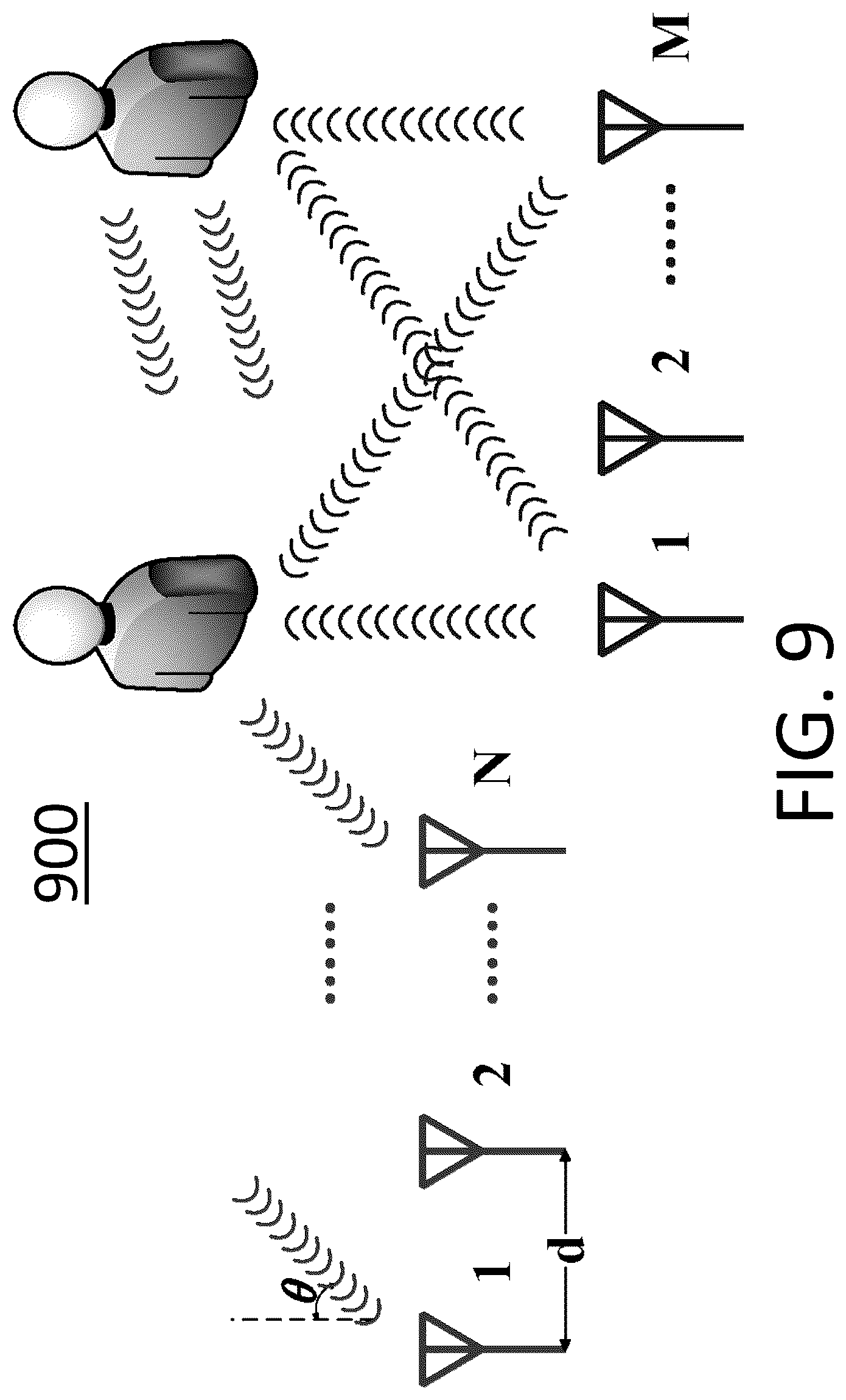 Patent US12504510 Figure 9 – Adaptive differential quantization for ranging sensors