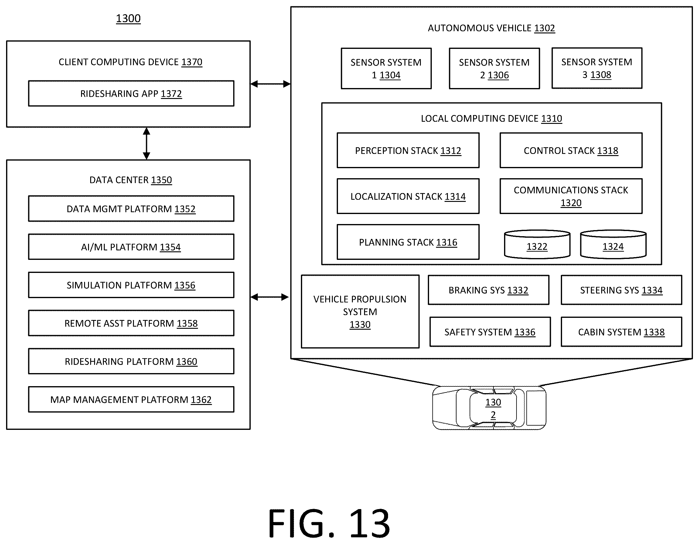 Patent US12504510 Figure 14 – Adaptive differential quantization for ranging sensors