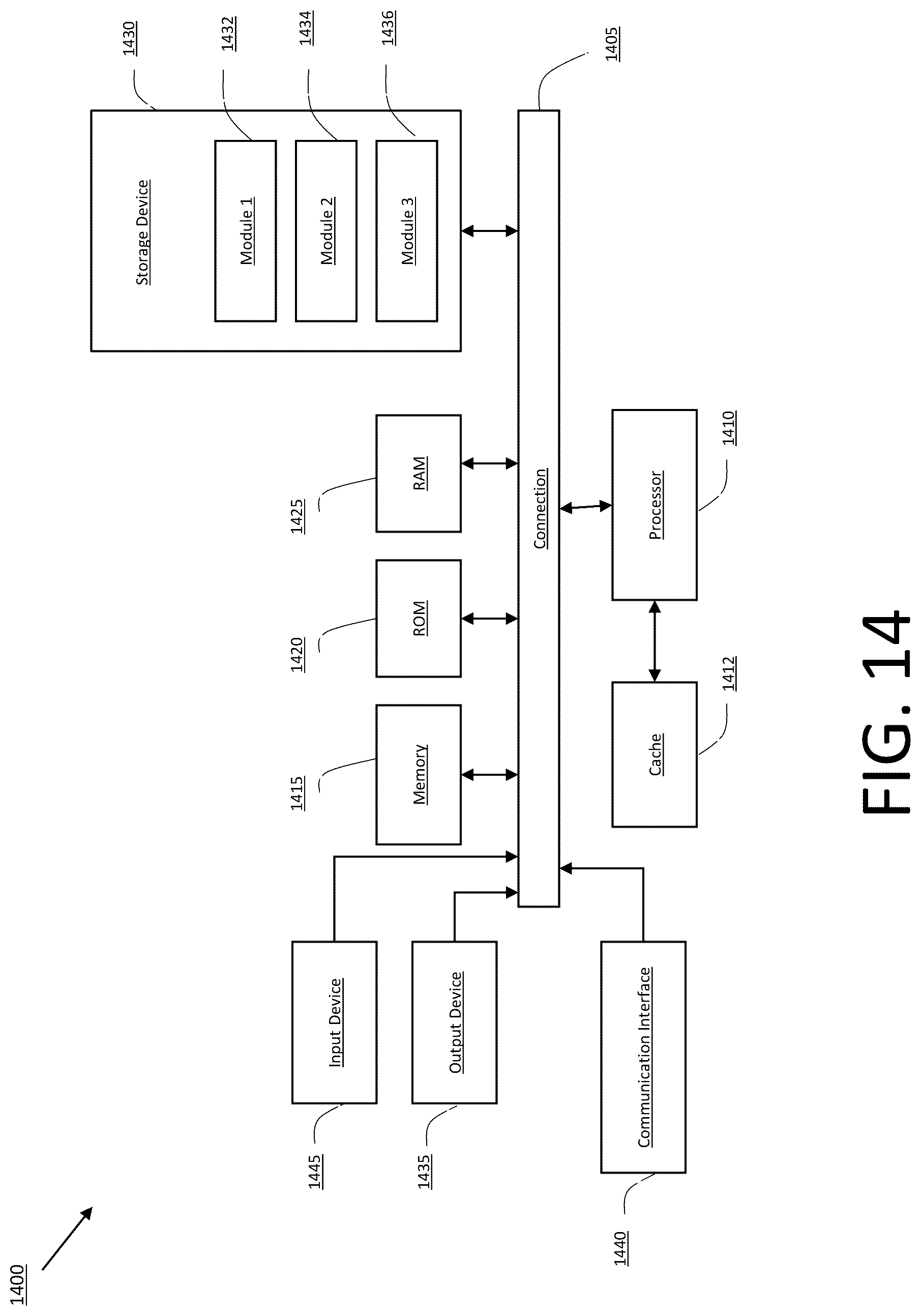 Patent US12504510 Figure 15 – Adaptive differential quantization for ranging sensors