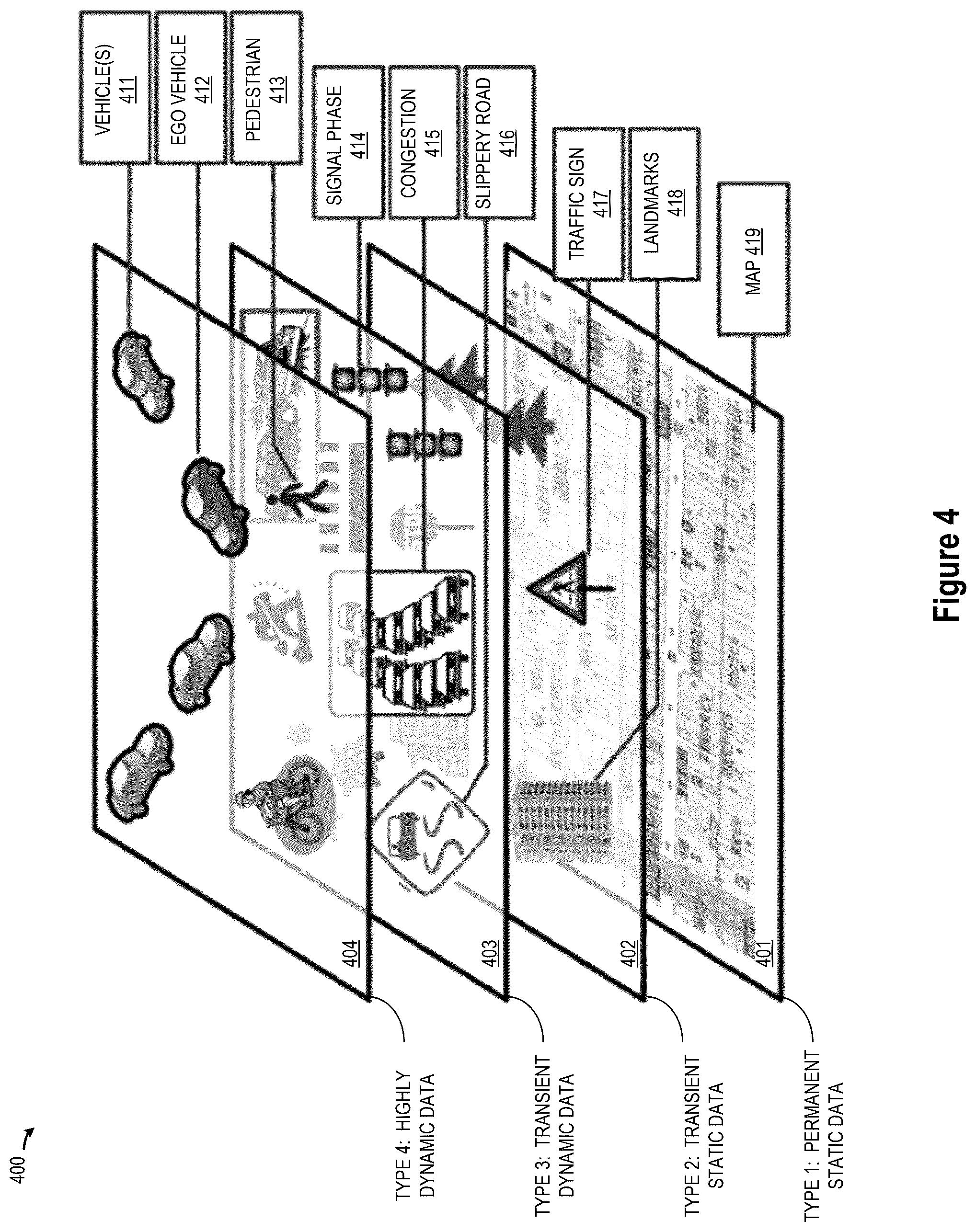 Patent US12504511 Figure 3 – V2X for sensor cross checks and diagnosis