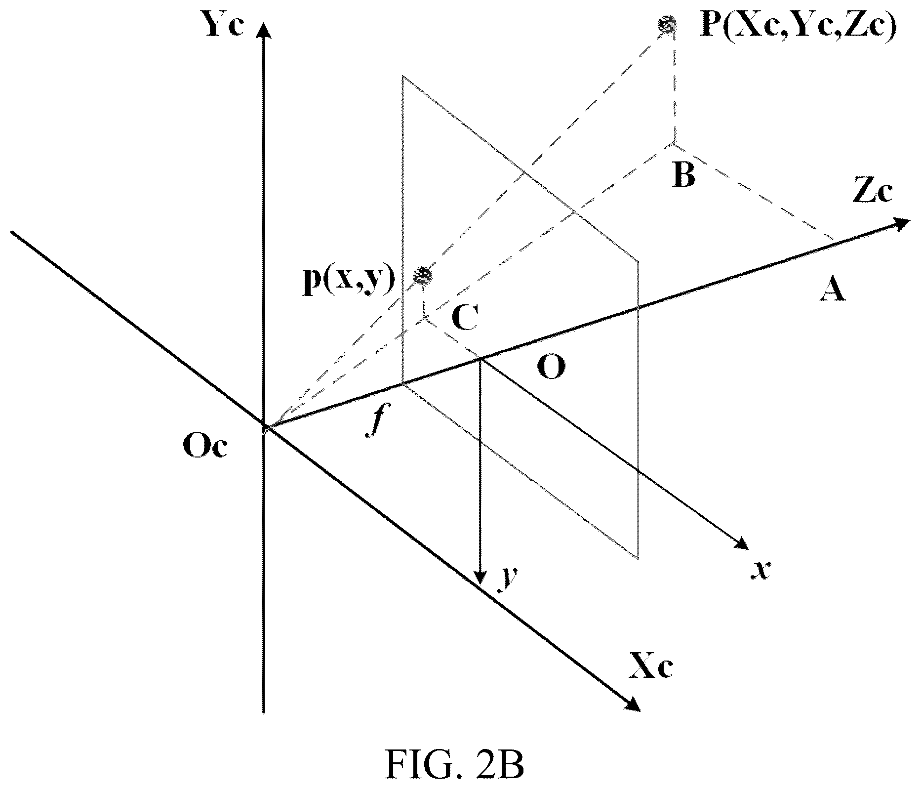Patent US12504512 Figure 3 – Joint calibration method and apparatus, electronic device and unmanned aerial vehicle