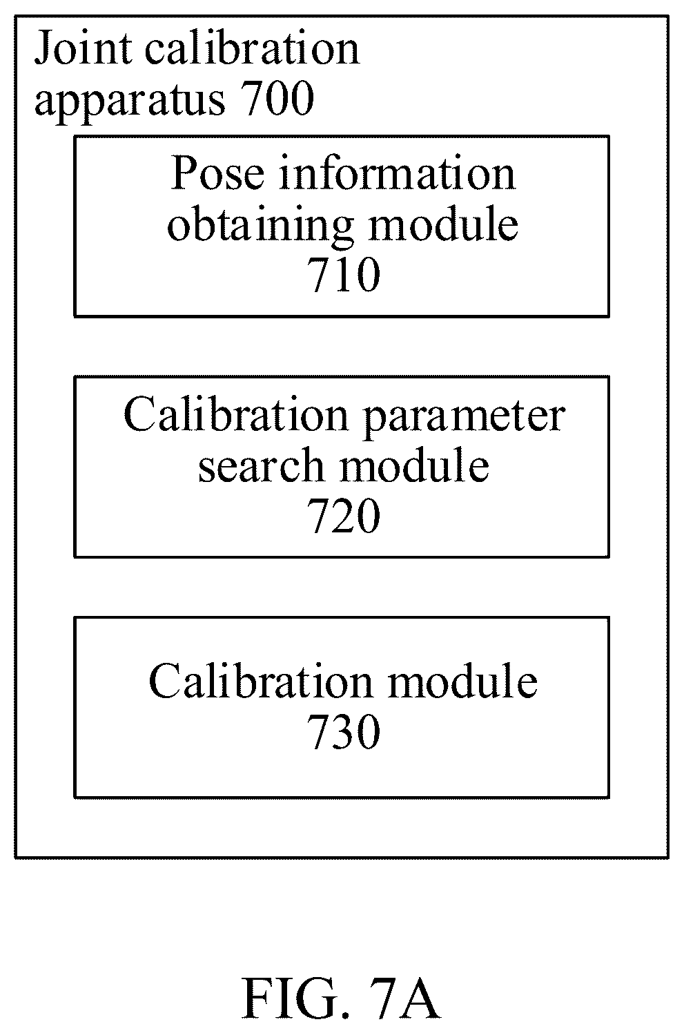 Patent US12504512 Figure 9 – Joint calibration method and apparatus, electronic device and unmanned aerial vehicle
