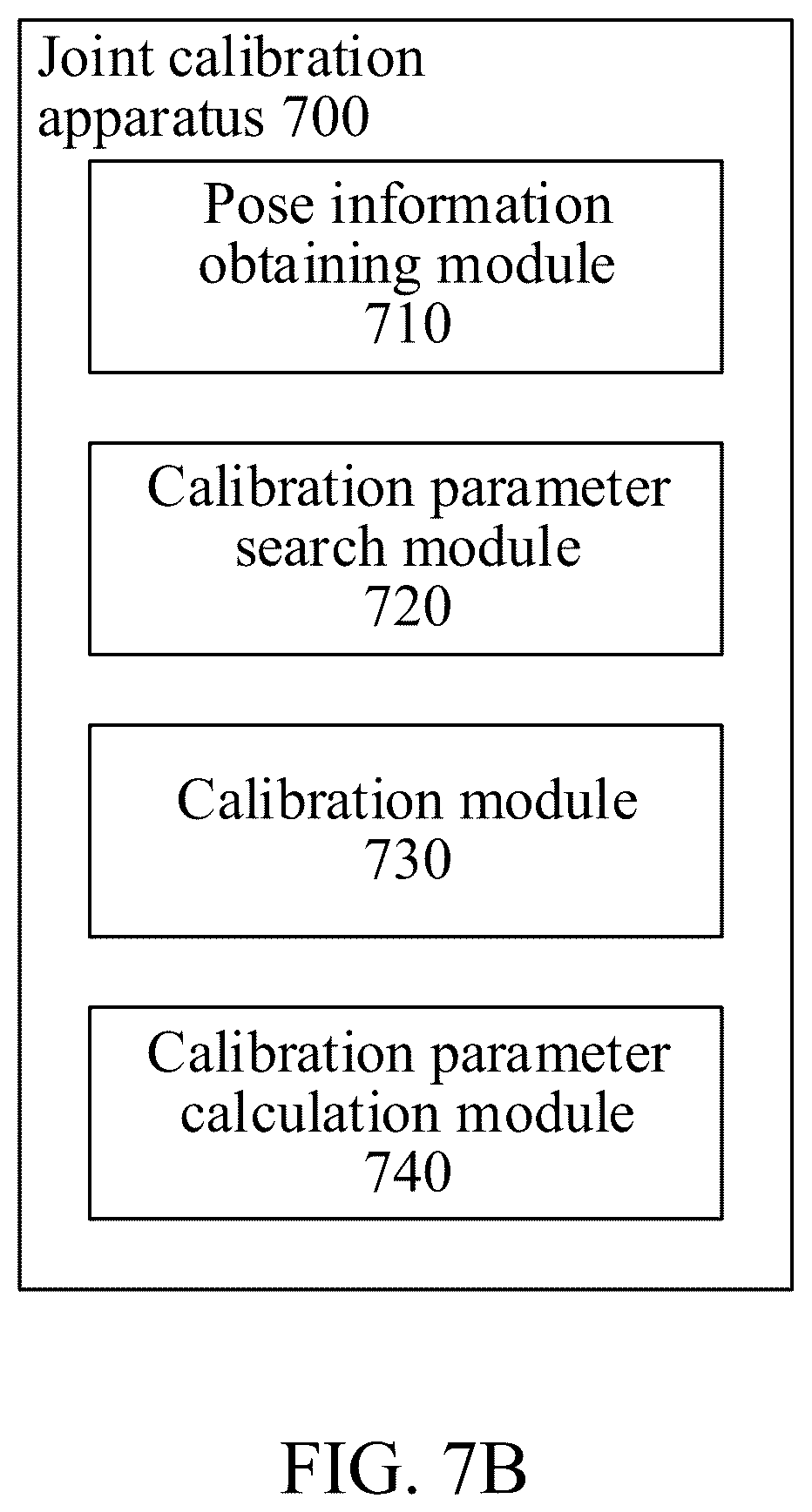 Patent US12504512 Figure 10 – Joint calibration method and apparatus, electronic device and unmanned aerial vehicle
