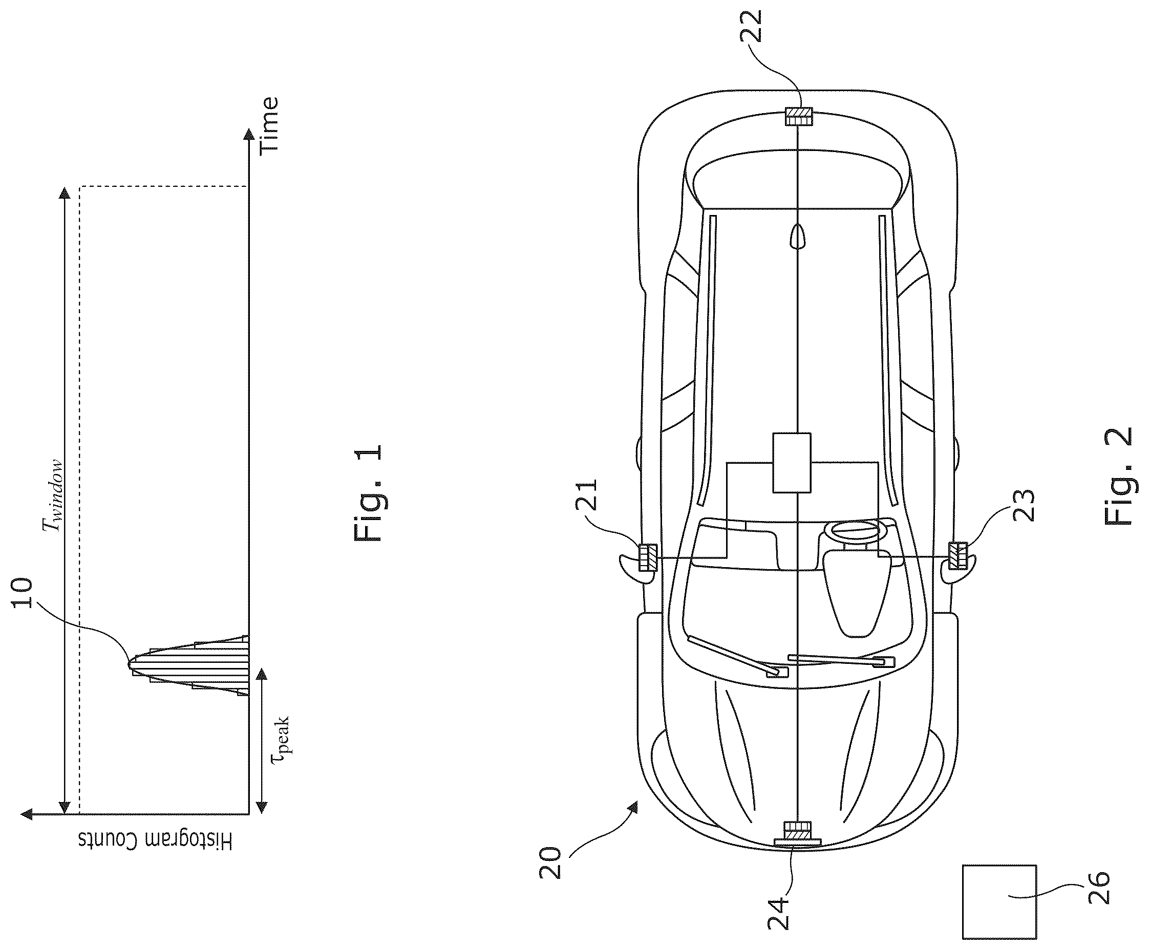 Patent US12504513 — Object reflectivity estimation in a LIDAR system — Figure 1