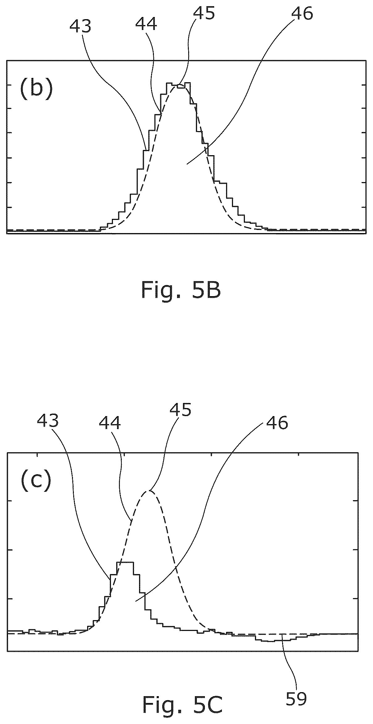 Patent US12504513 Figure 4 – Object reflectivity estimation in a LIDAR system