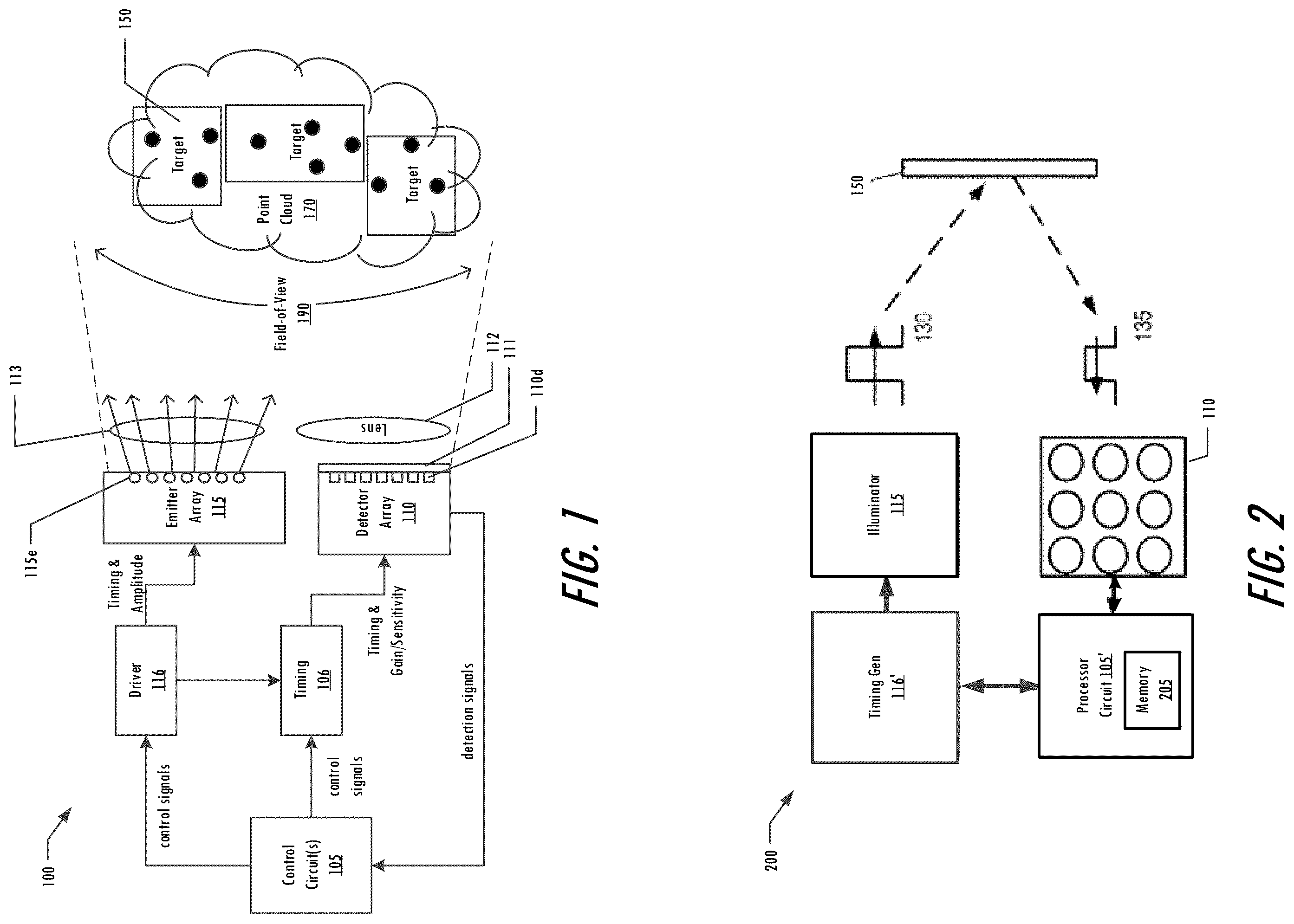 Patent US12504519 — Power-efficient direct time of flight LIDAR — Figure 1