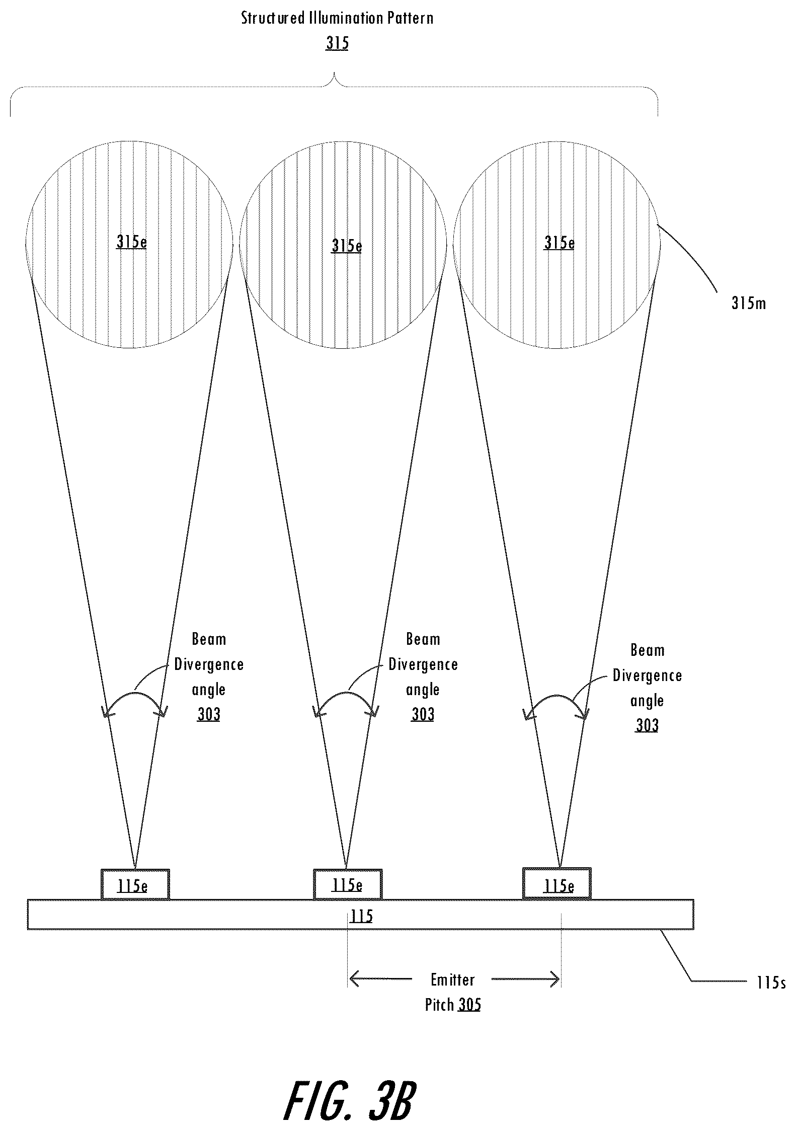 Patent US12504519 Figure 3 – Power-efficient direct time of flight LIDAR