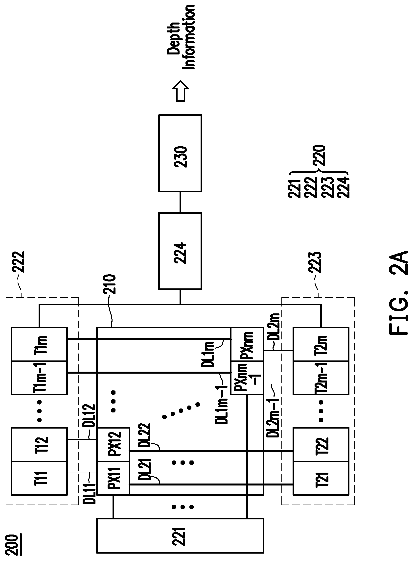 Patent US12504520 Figure 2 – Apparatus, processing circuitry and method for measuring distance from direct time of flight sensor array to an object