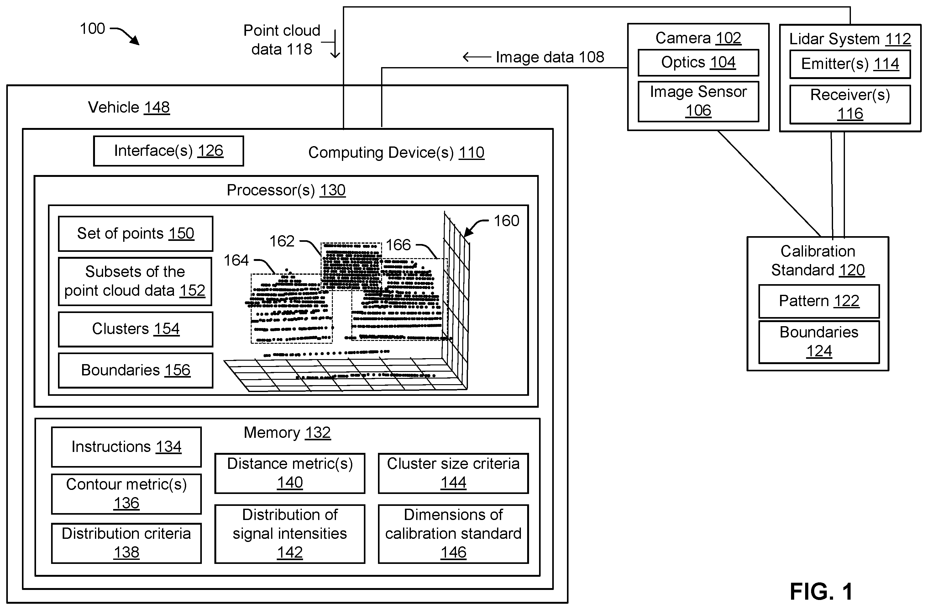 Patent US12504522 Figure 1 – Automatic detection of a calibration standard in unstructured lidar point clouds