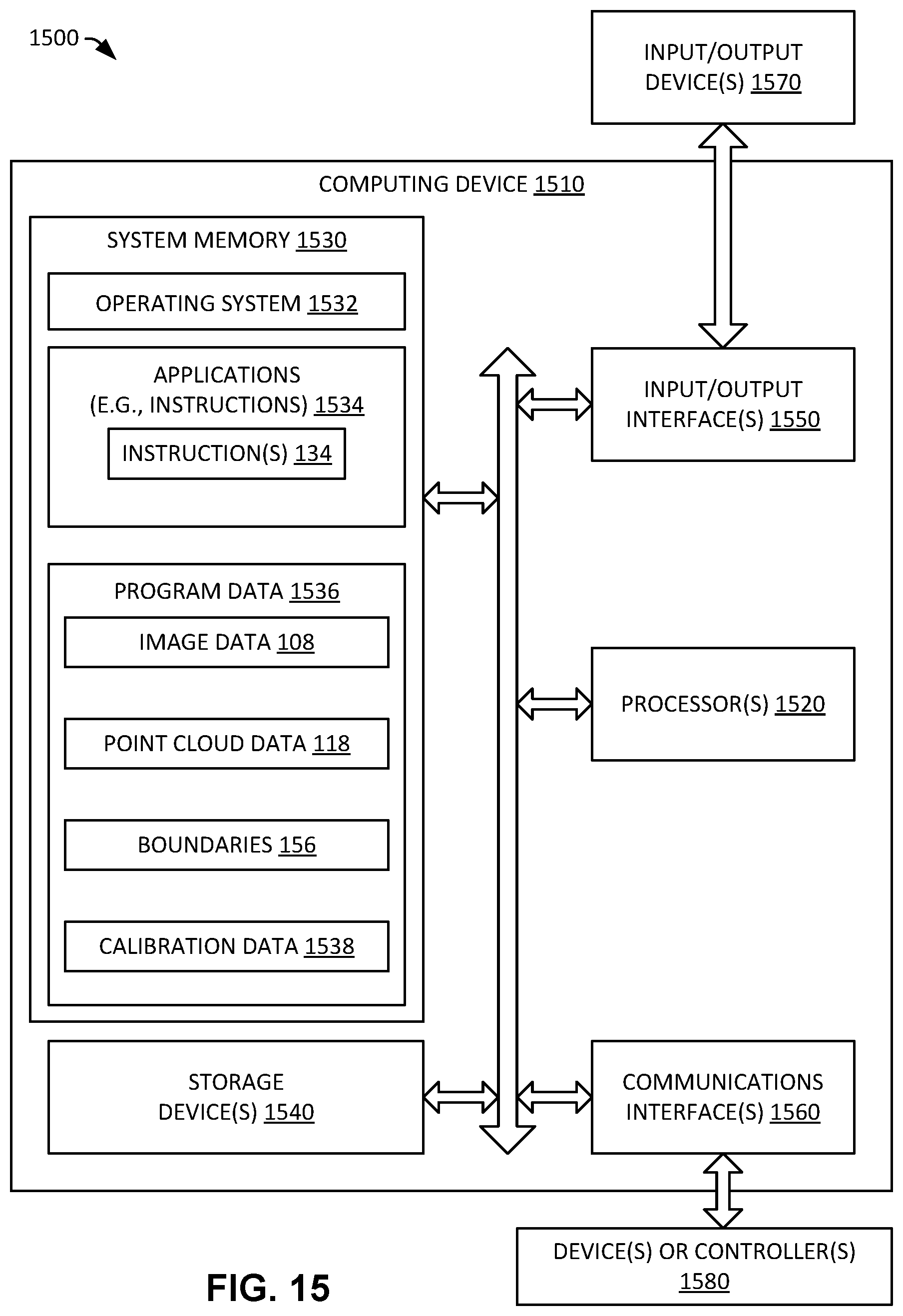 Patent US12504522 Figure 15 – Automatic detection of a calibration standard in unstructured lidar point clouds