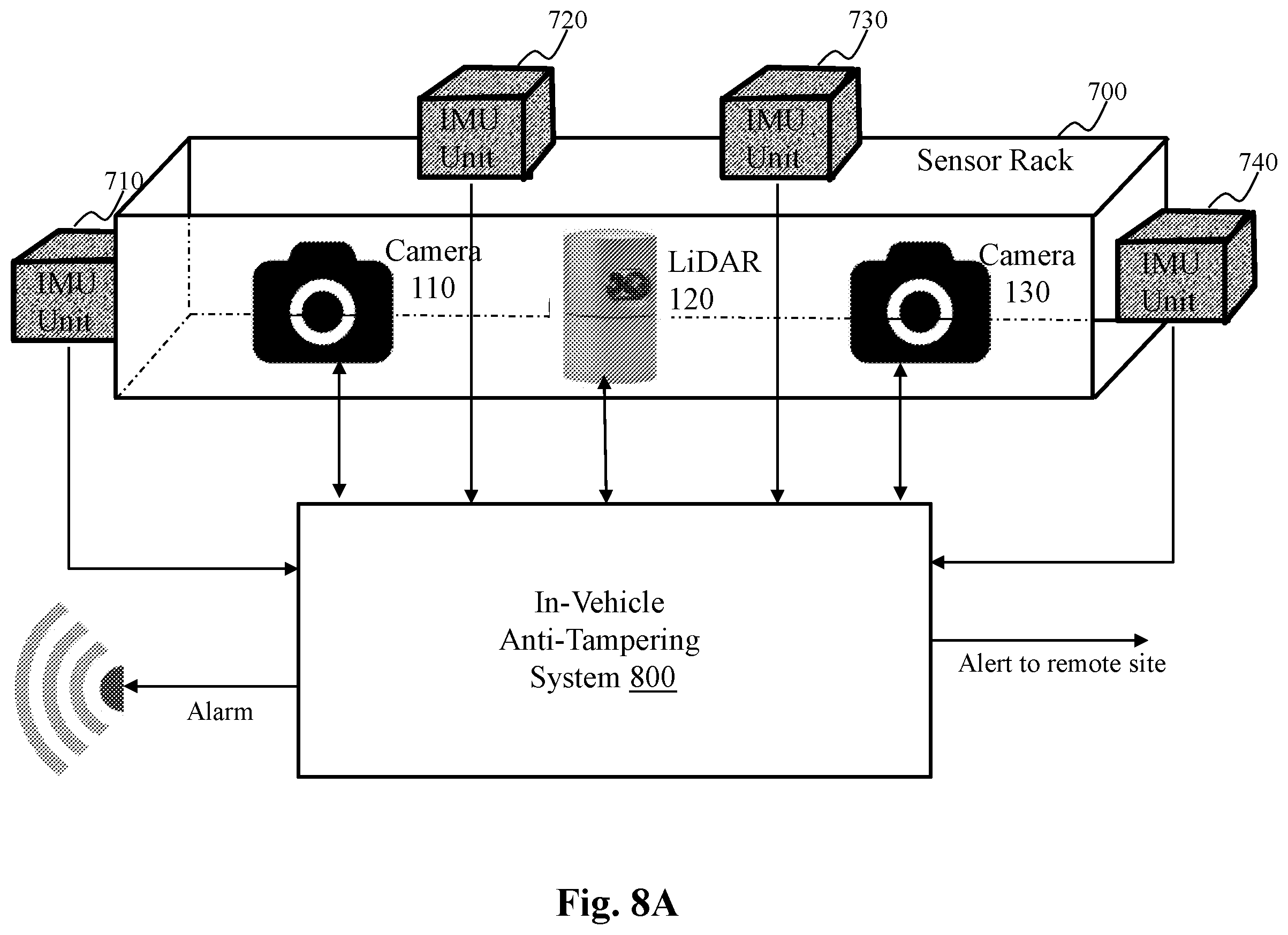 Patent US12504523 Figure 11 – System and method for detecting sensor adjustment need