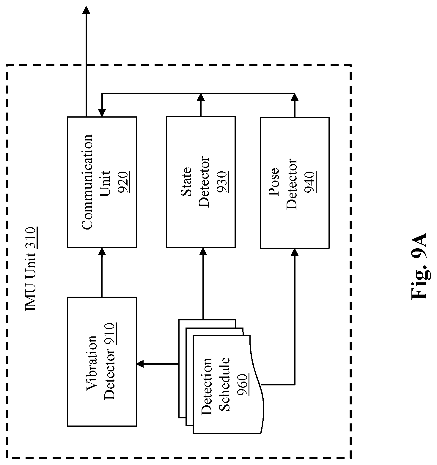 Patent US12504523 Figure 13 – System and method for detecting sensor adjustment need
