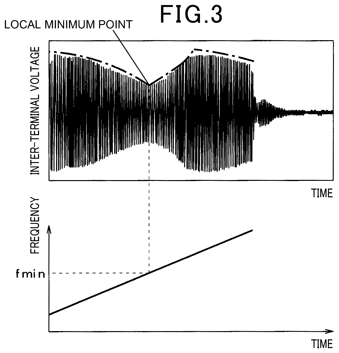 Patent US12504525 Figure 2 – Object detection device