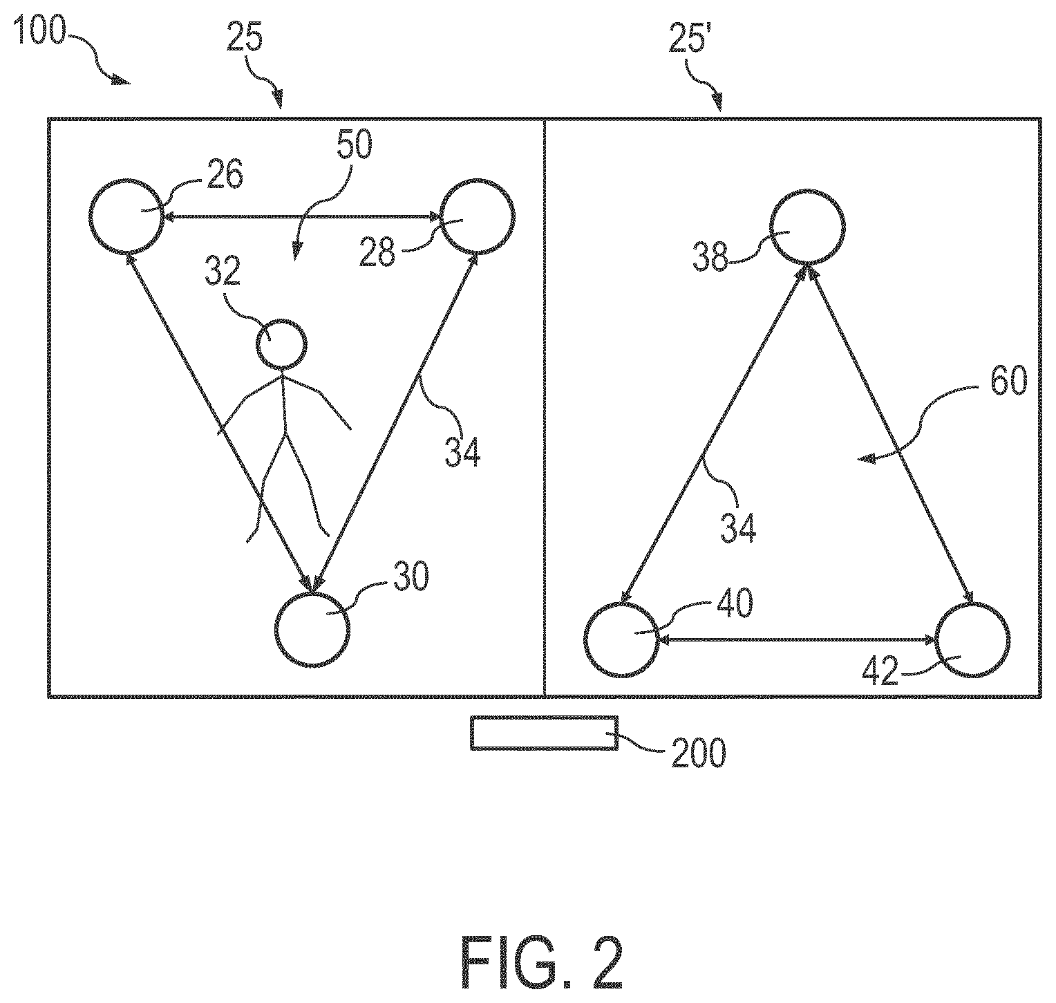 Patent US12504527 Figure 2 – Orchestrated radio frequency based sensing in multiple sensing areas