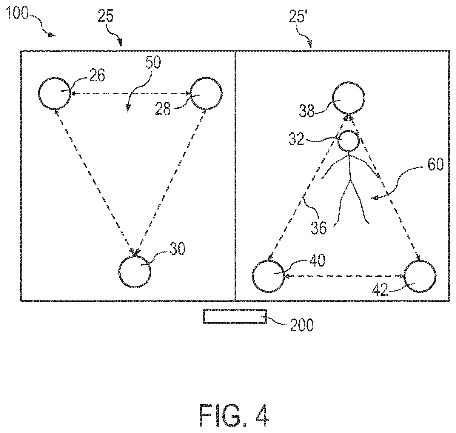Patent US12504527 Figure 4 – Orchestrated radio frequency based sensing in multiple sensing areas
