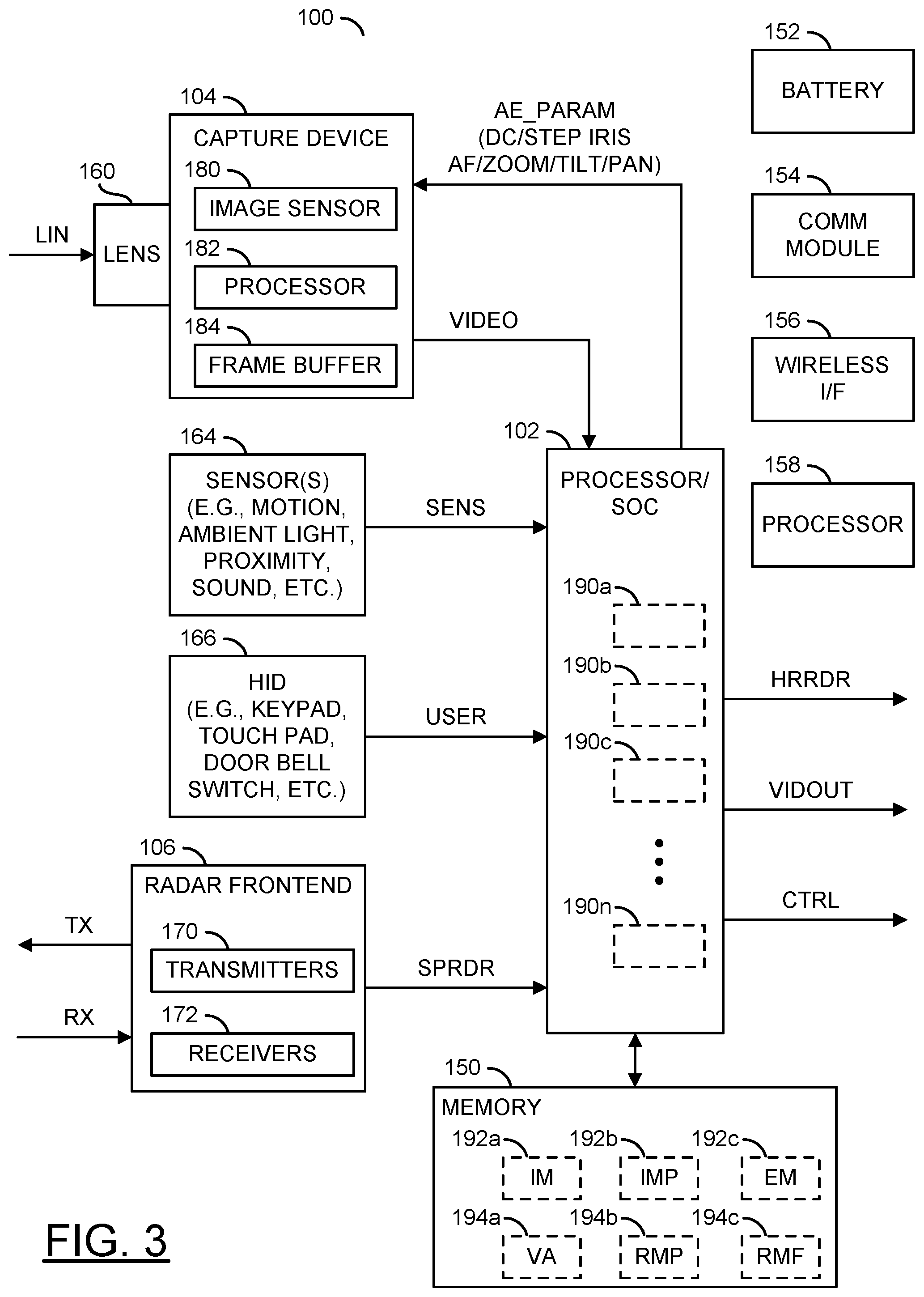 Patent US12504530 Figure 3 – Calibrating a single lens camera and a radar for fusing objects detected by radar with objects captured by the single lens camera