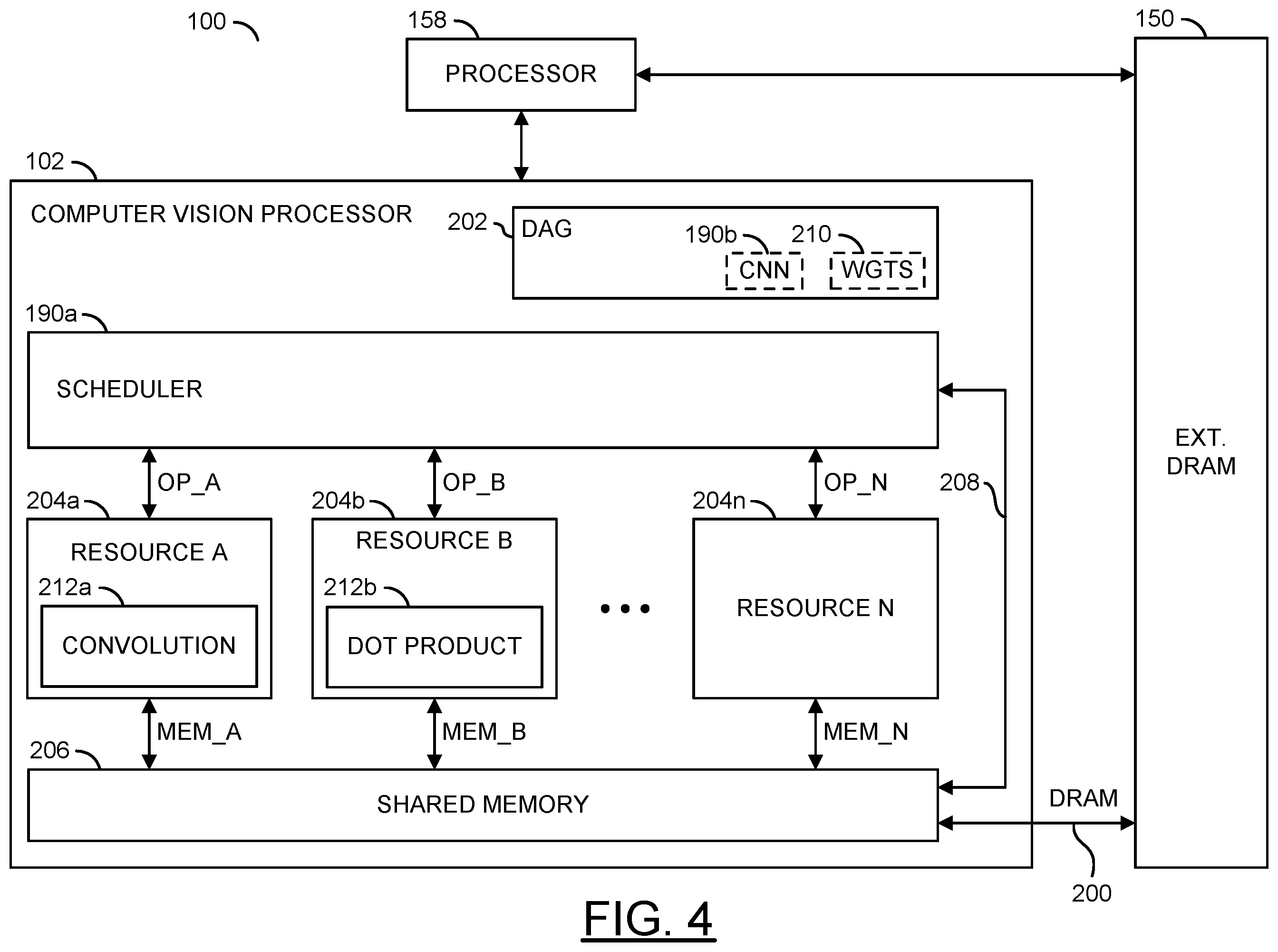 Patent US12504530 Figure 4 – Calibrating a single lens camera and a radar for fusing objects detected by radar with objects captured by the single lens camera