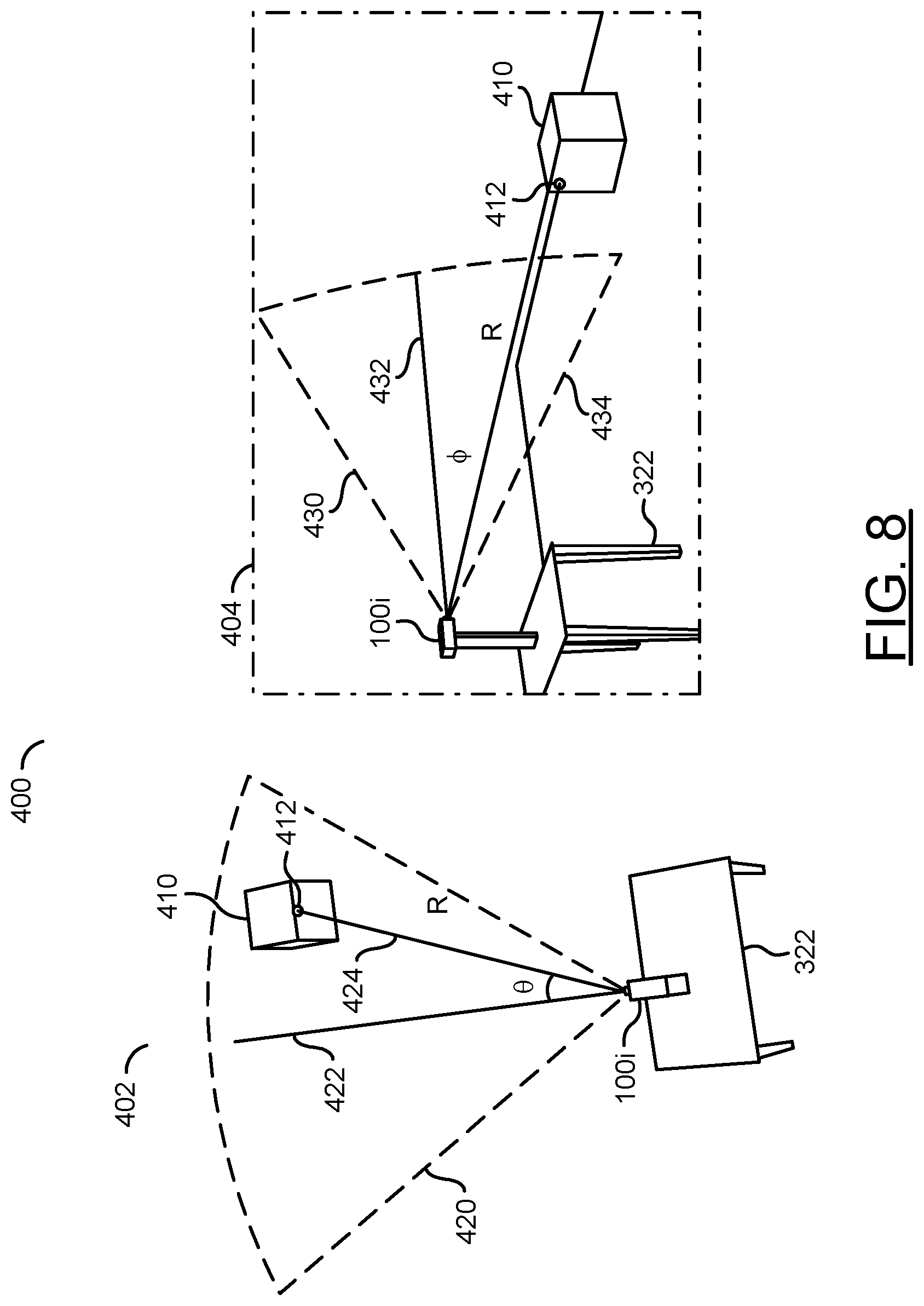 Patent US12504530 Figure 8 – Calibrating a single lens camera and a radar for fusing objects detected by radar with objects captured by the single lens camera