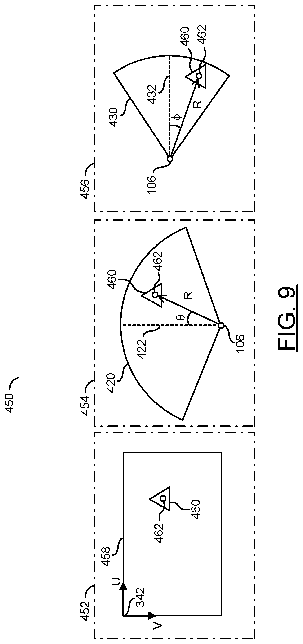 Patent US12504530 Figure 9 – Calibrating a single lens camera and a radar for fusing objects detected by radar with objects captured by the single lens camera