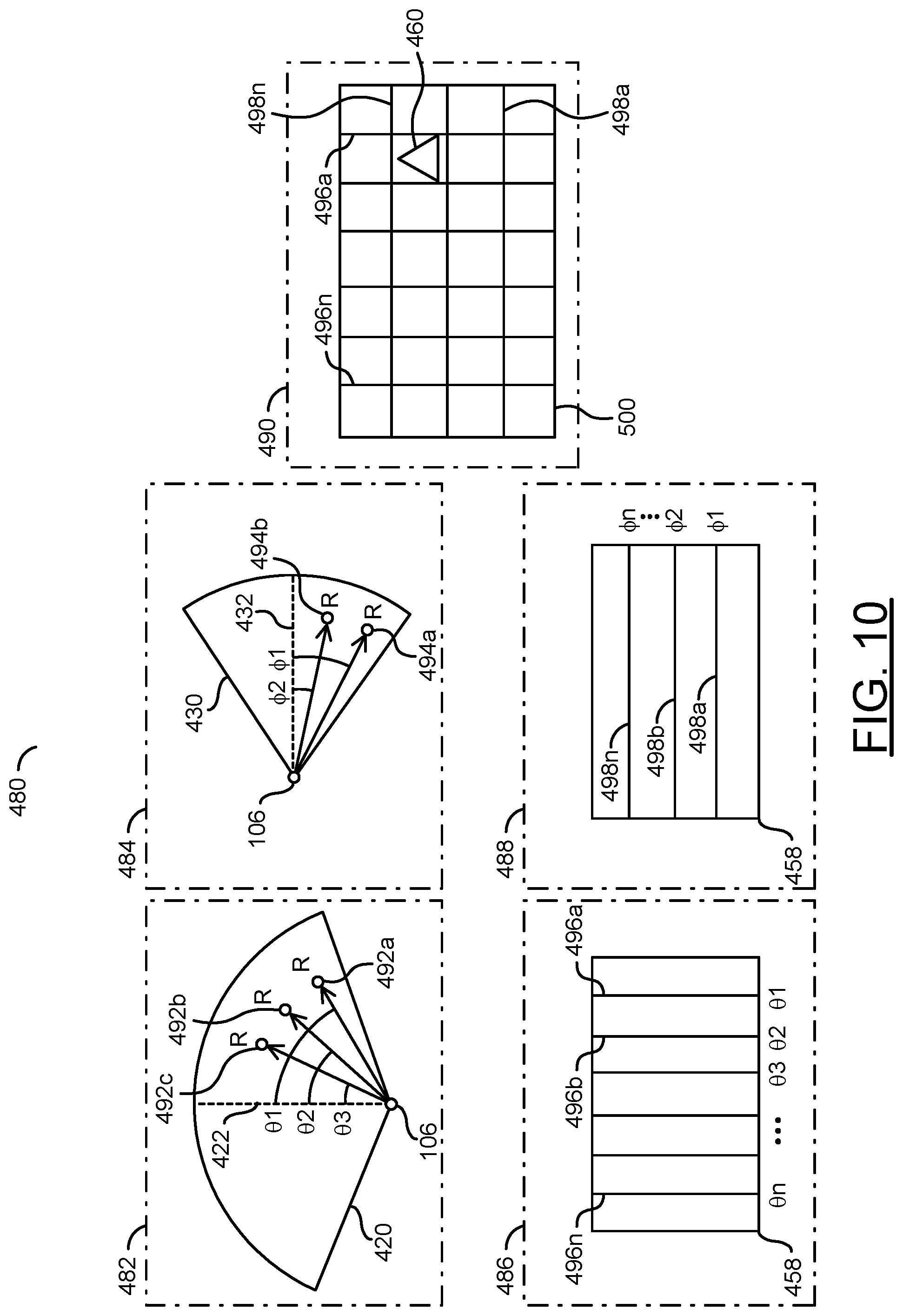 Patent US12504530 Figure 10 – Calibrating a single lens camera and a radar for fusing objects detected by radar with objects captured by the single lens camera