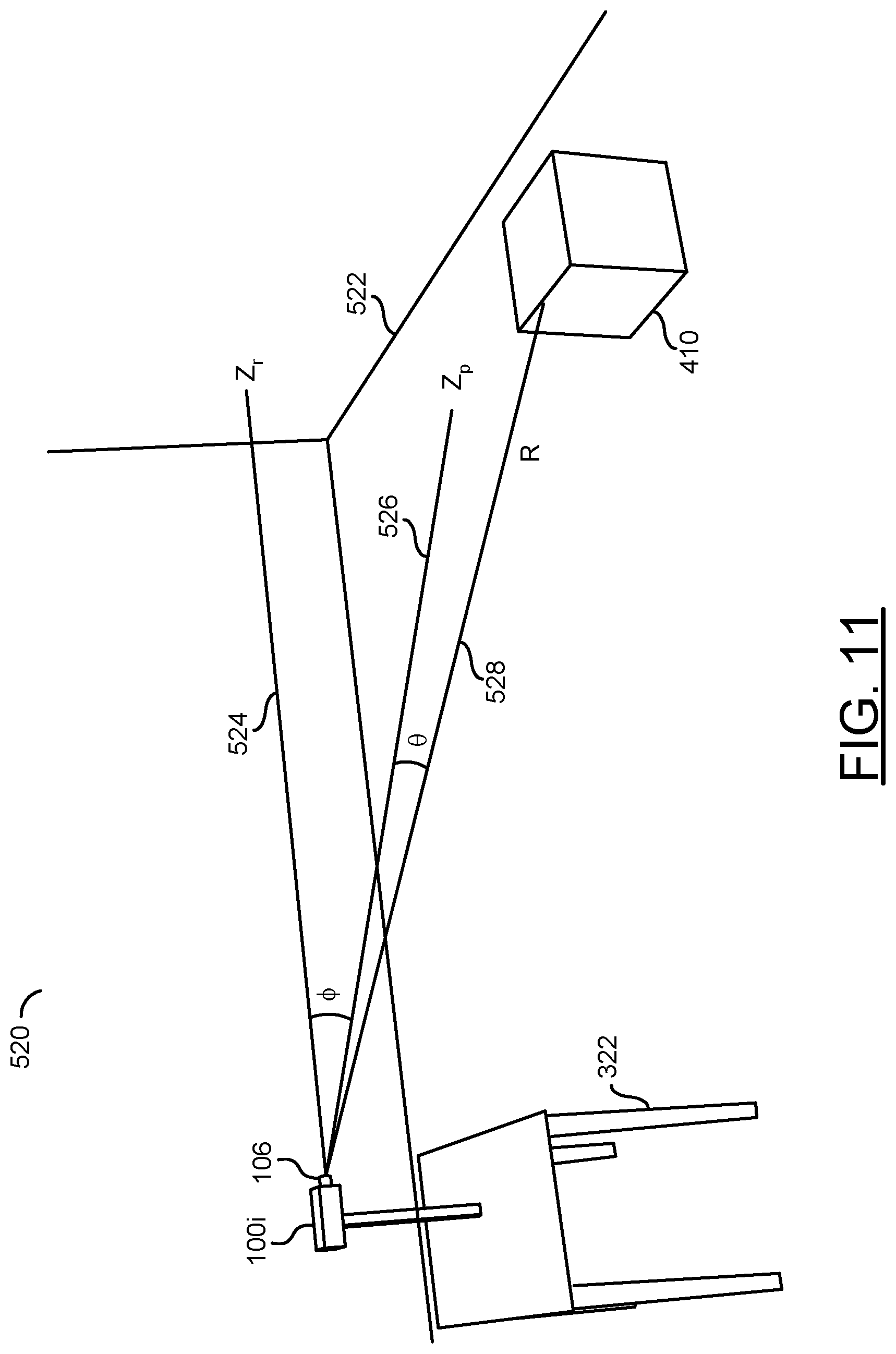 Patent US12504530 Figure 11 – Calibrating a single lens camera and a radar for fusing objects detected by radar with objects captured by the single lens camera