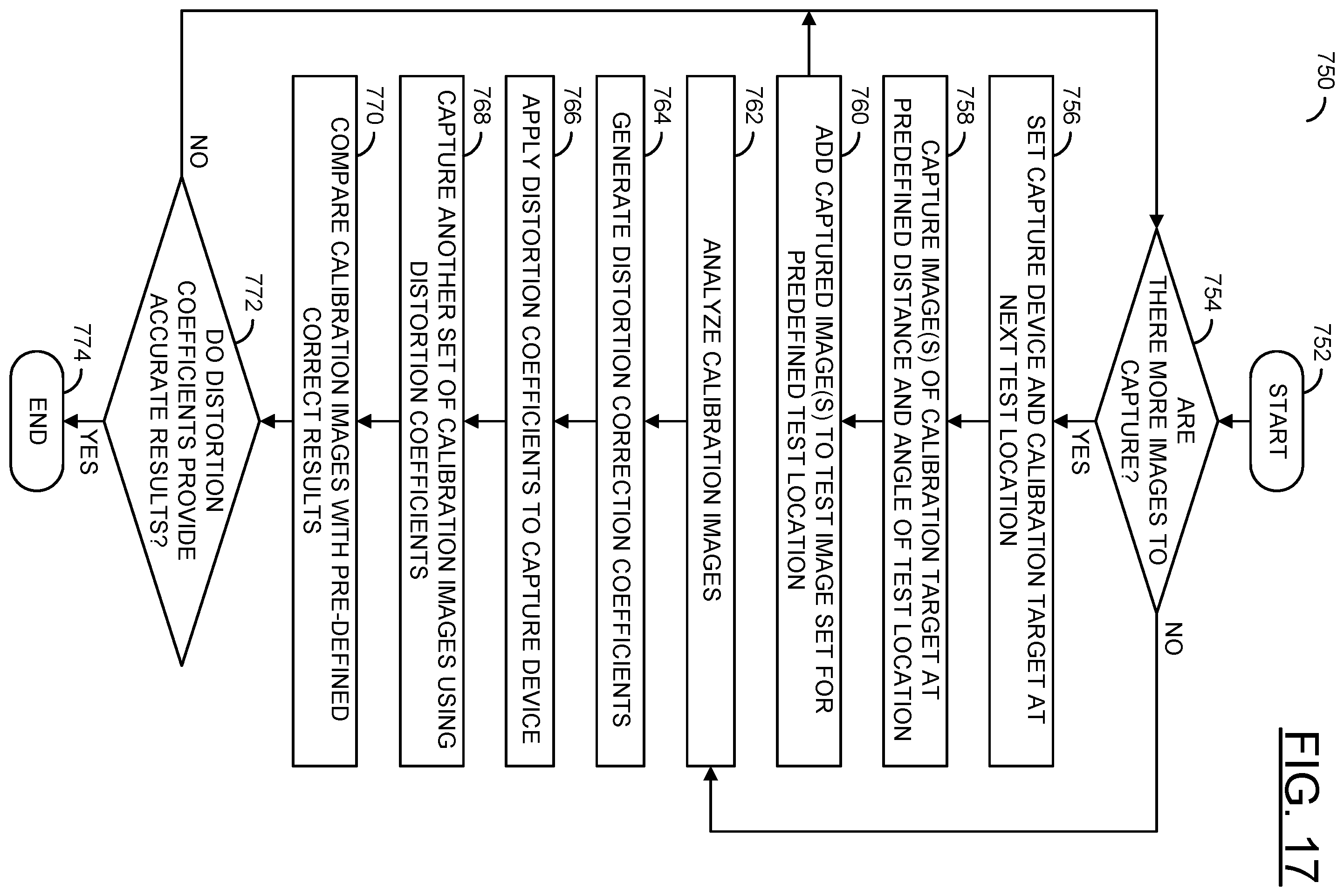 Patent US12504530 Figure 15 – Calibrating a single lens camera and a radar for fusing objects detected by radar with objects captured by the single lens camera