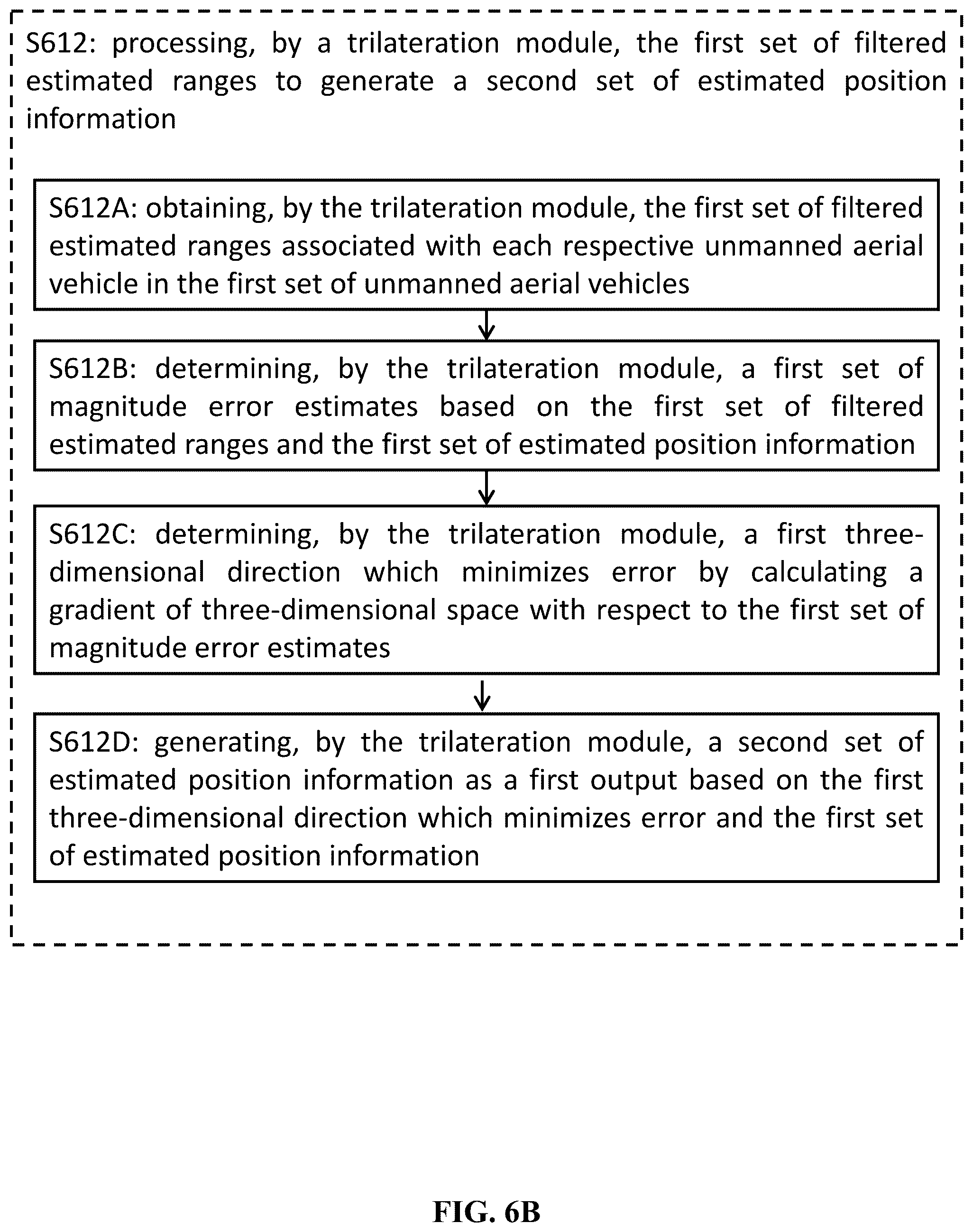 Patent US12504531 Figure 8 – System and method for dynamic two-way ranging using unmanned aerial vehicles