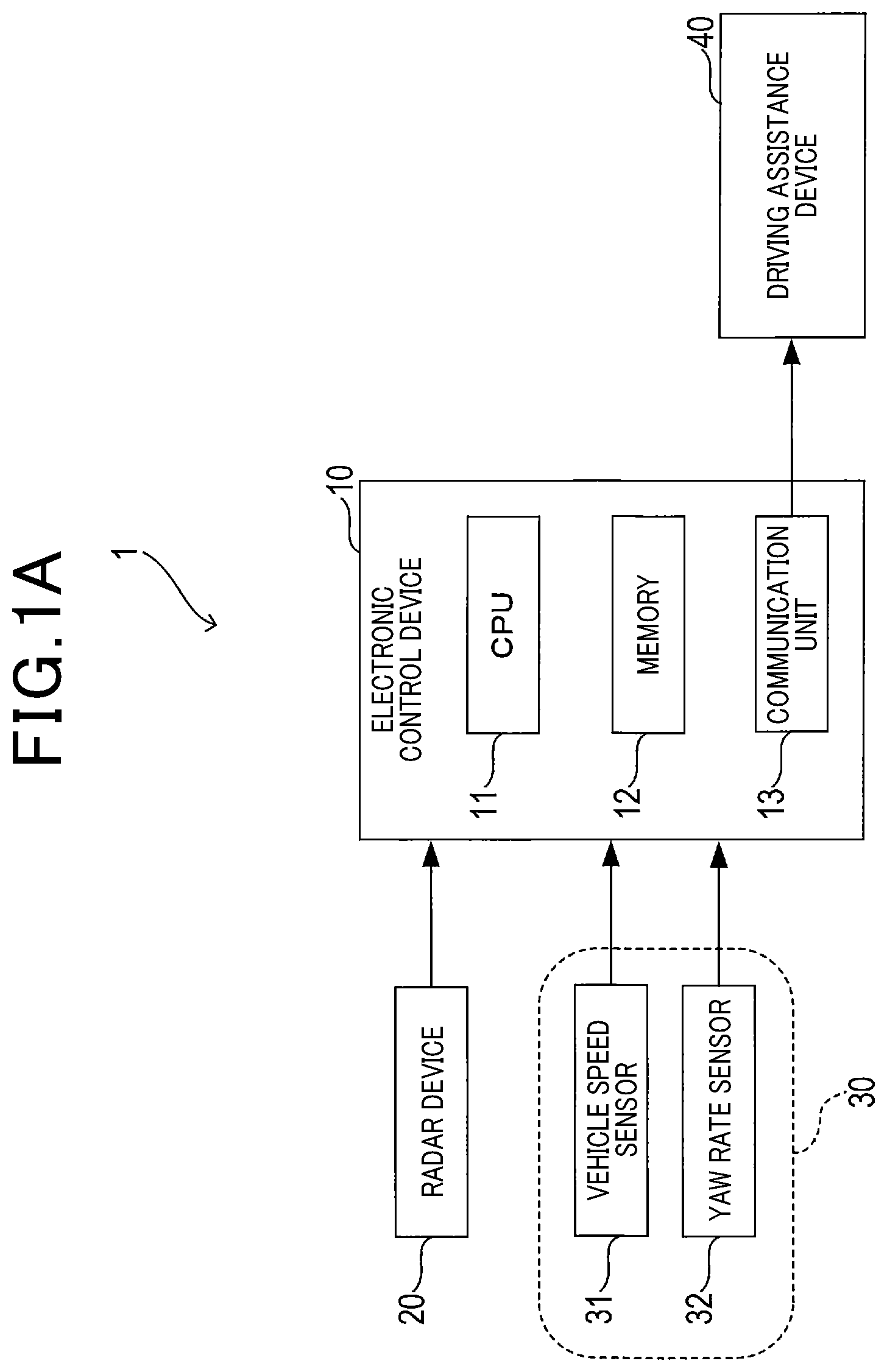 Patent US12504534 Figure 1 – Distance detection apparatus for vehicle