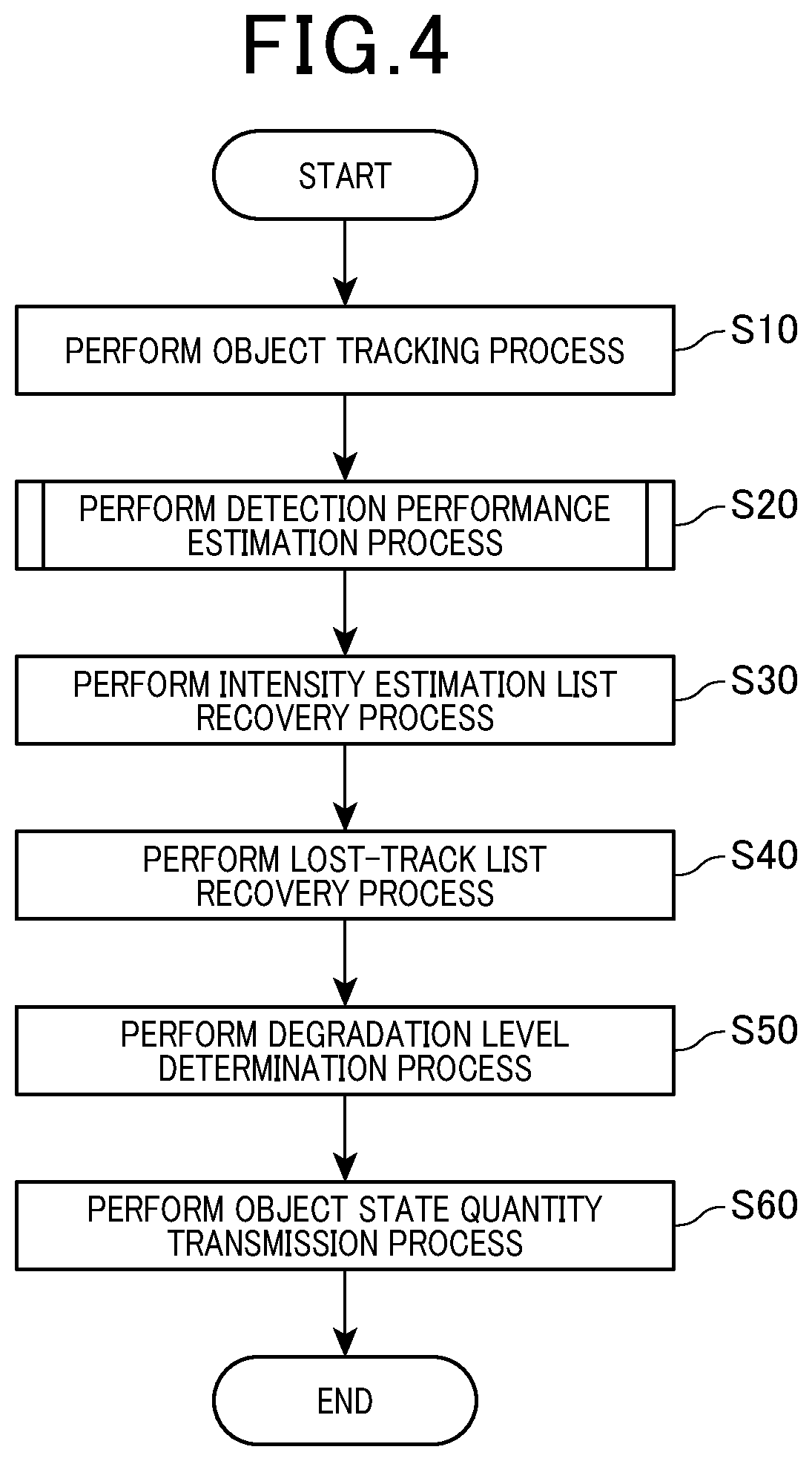 Patent US12504534 Figure 5 – Distance detection apparatus for vehicle