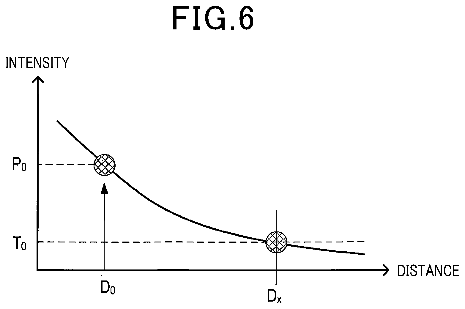 Patent US12504534 Figure 7 – Distance detection apparatus for vehicle