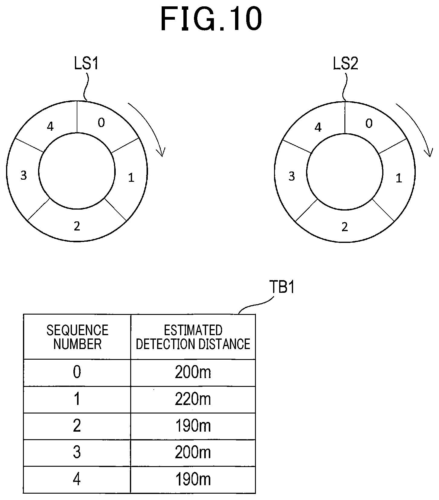 Patent US12504534 Figure 11 – Distance detection apparatus for vehicle