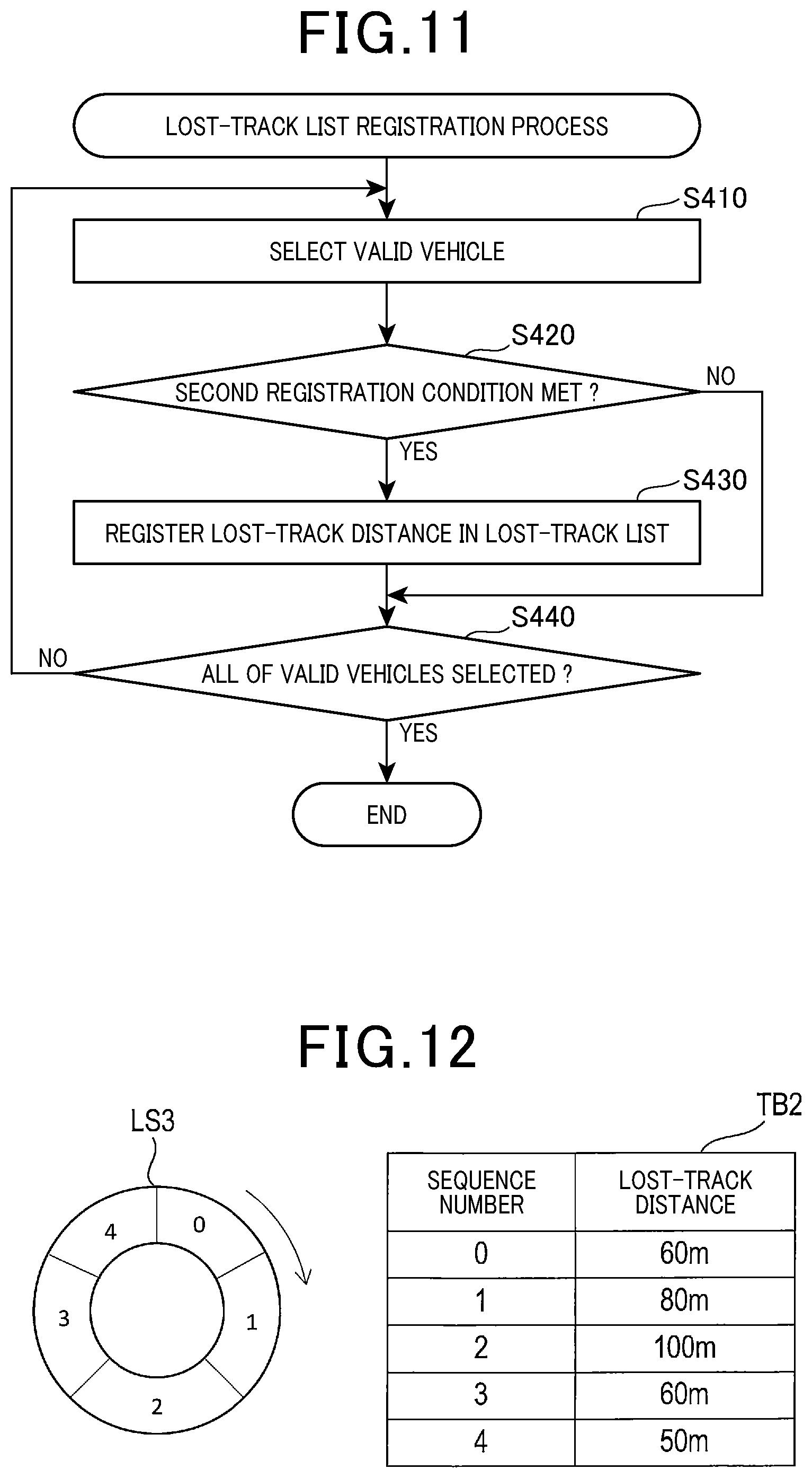 Patent US12504534 Figure 12 – Distance detection apparatus for vehicle