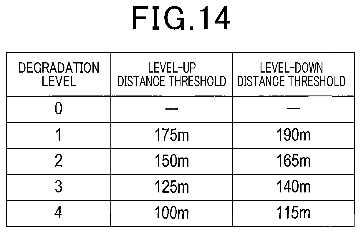 Patent US12504534 Figure 14 – Distance detection apparatus for vehicle