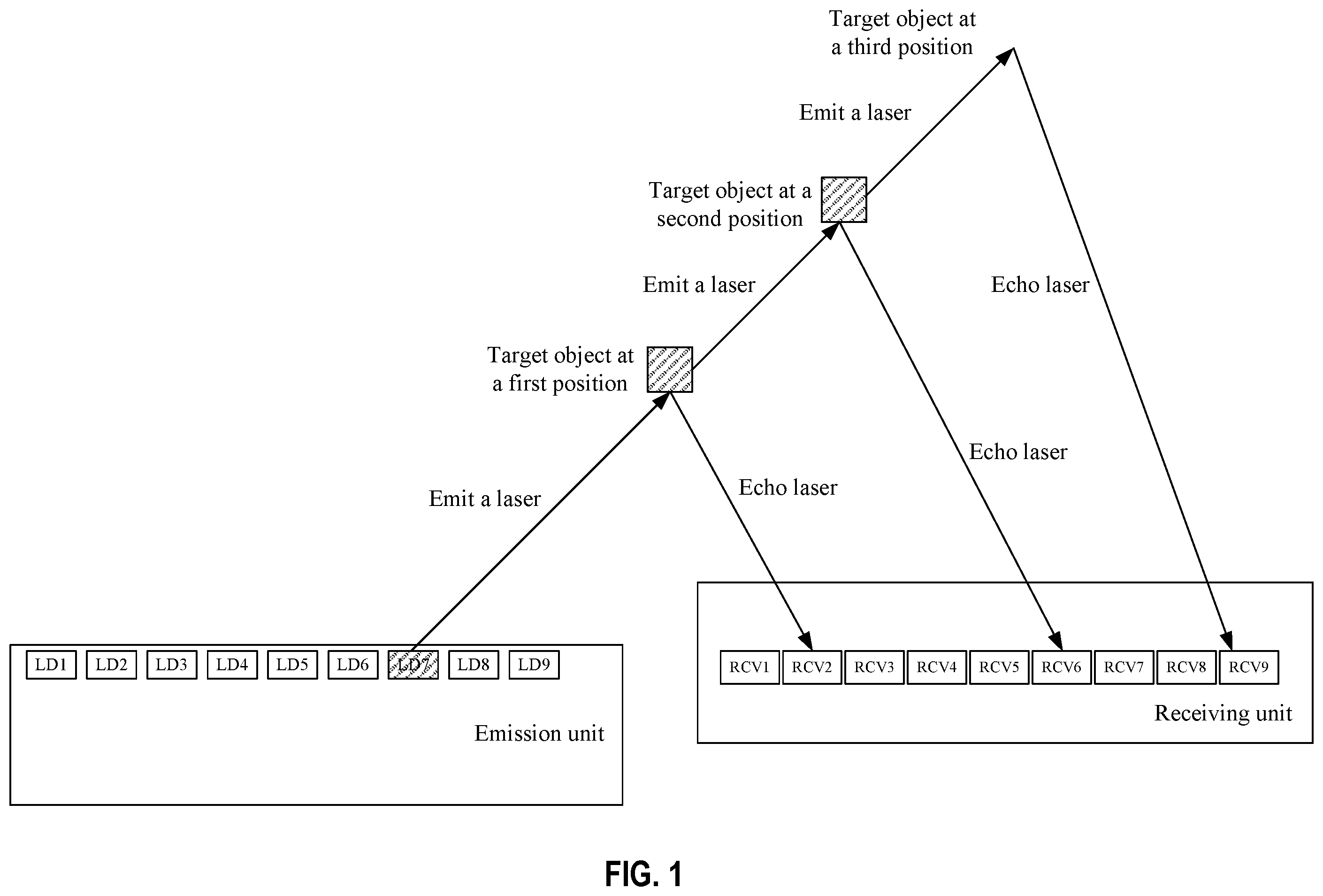 Patent US12504537 Figure 1 – Radar data processing method, terminal device, and computer-readable storage medium