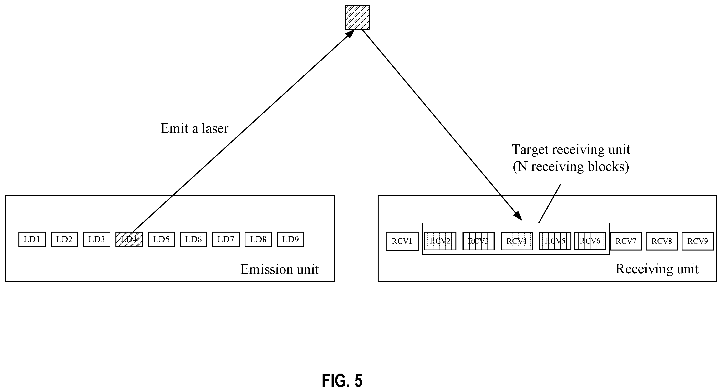 Patent US12504537 Figure 5 – Radar data processing method, terminal device, and computer-readable storage medium