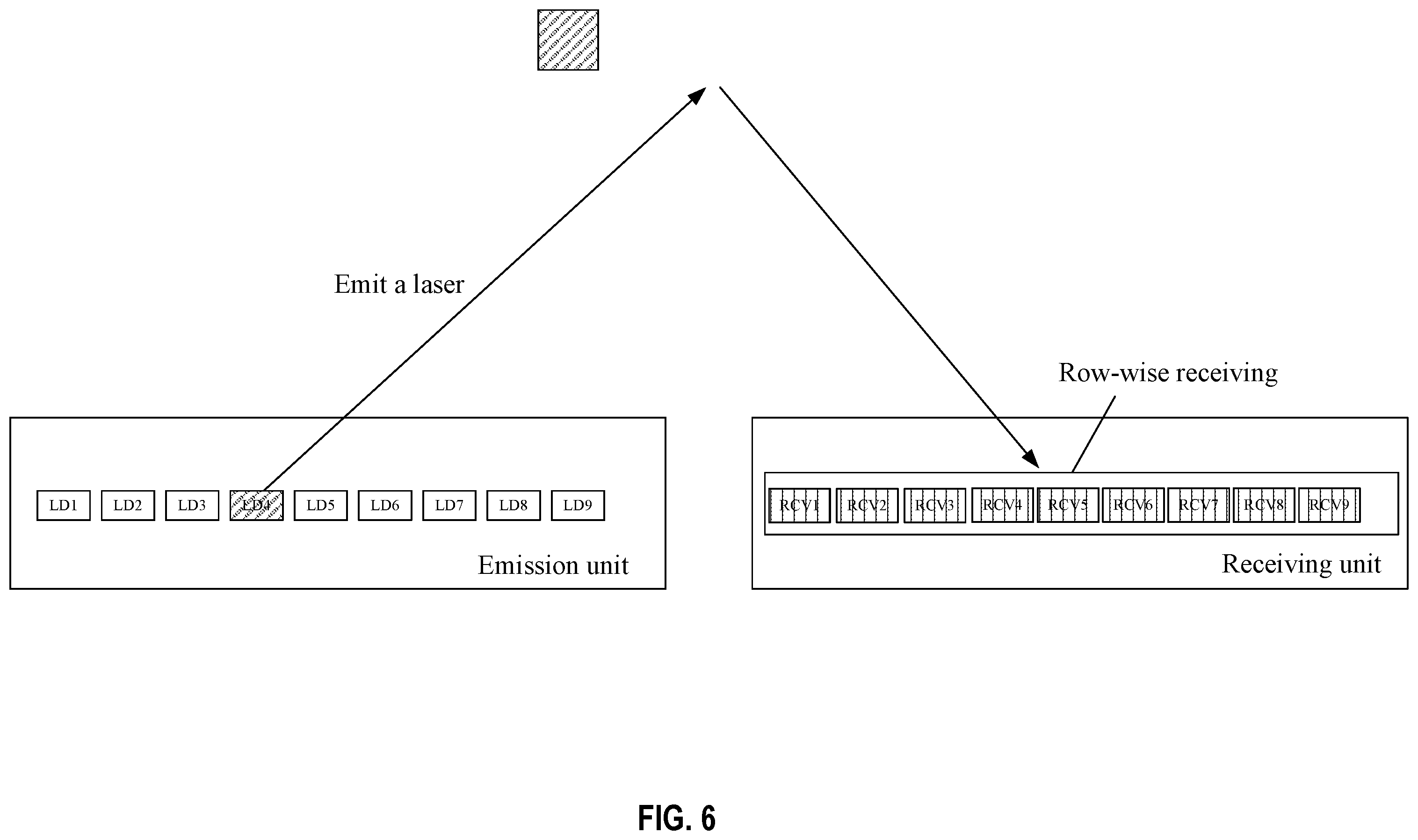 Patent US12504537 Figure 6 – Radar data processing method, terminal device, and computer-readable storage medium