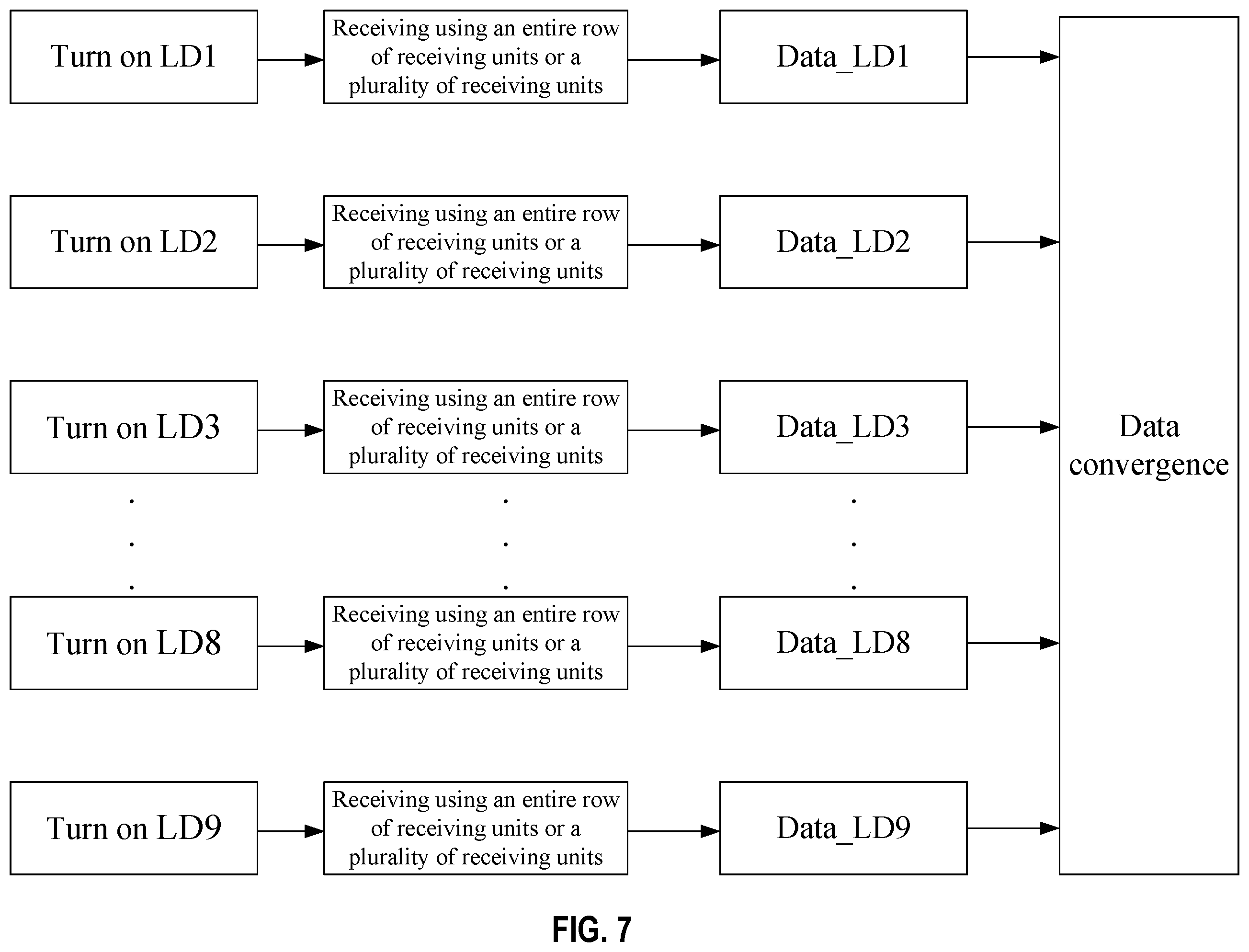 Patent US12504537 Figure 7 – Radar data processing method, terminal device, and computer-readable storage medium