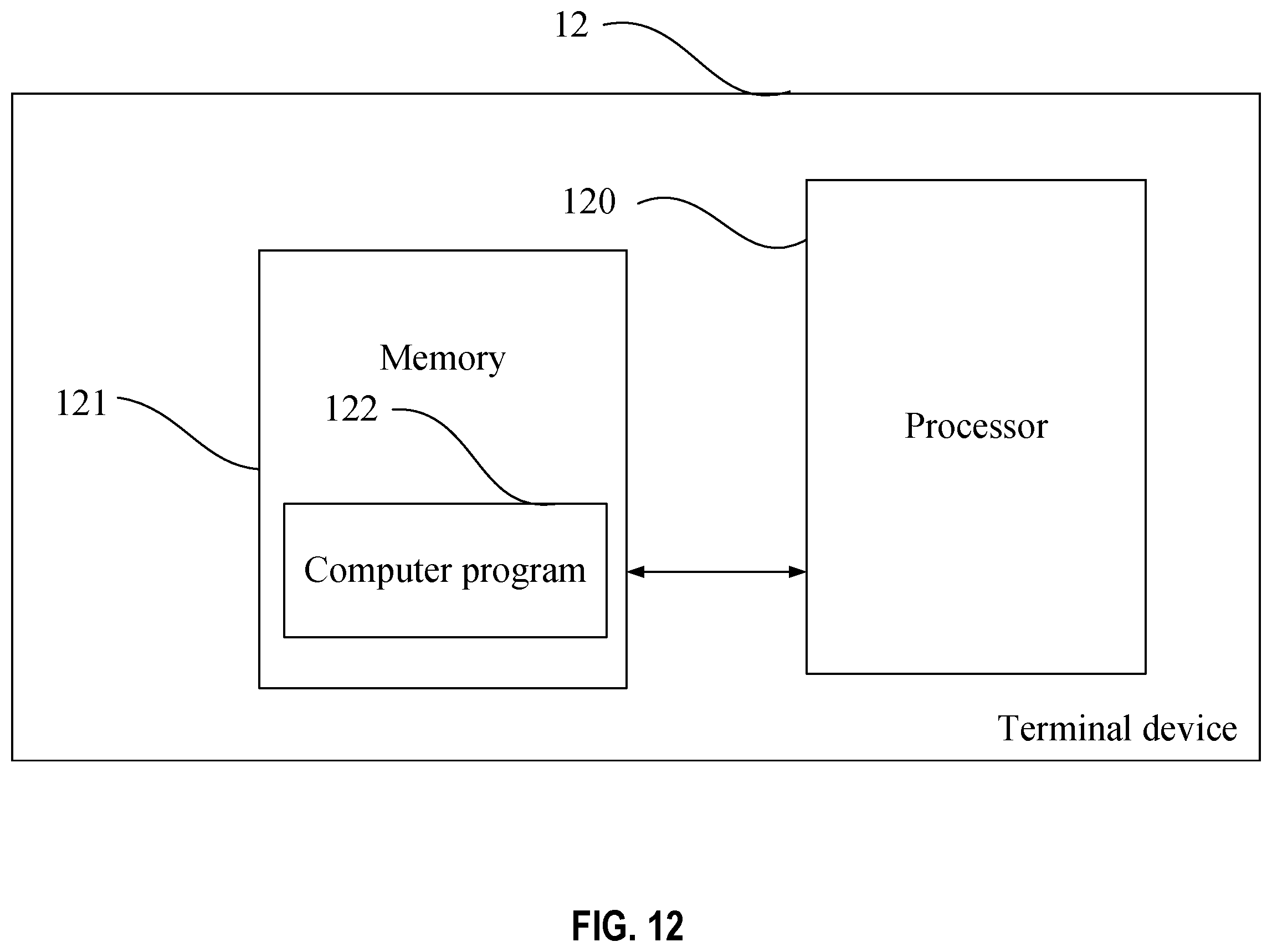 Patent US12504537 Figure 12 – Radar data processing method, terminal device, and computer-readable storage medium