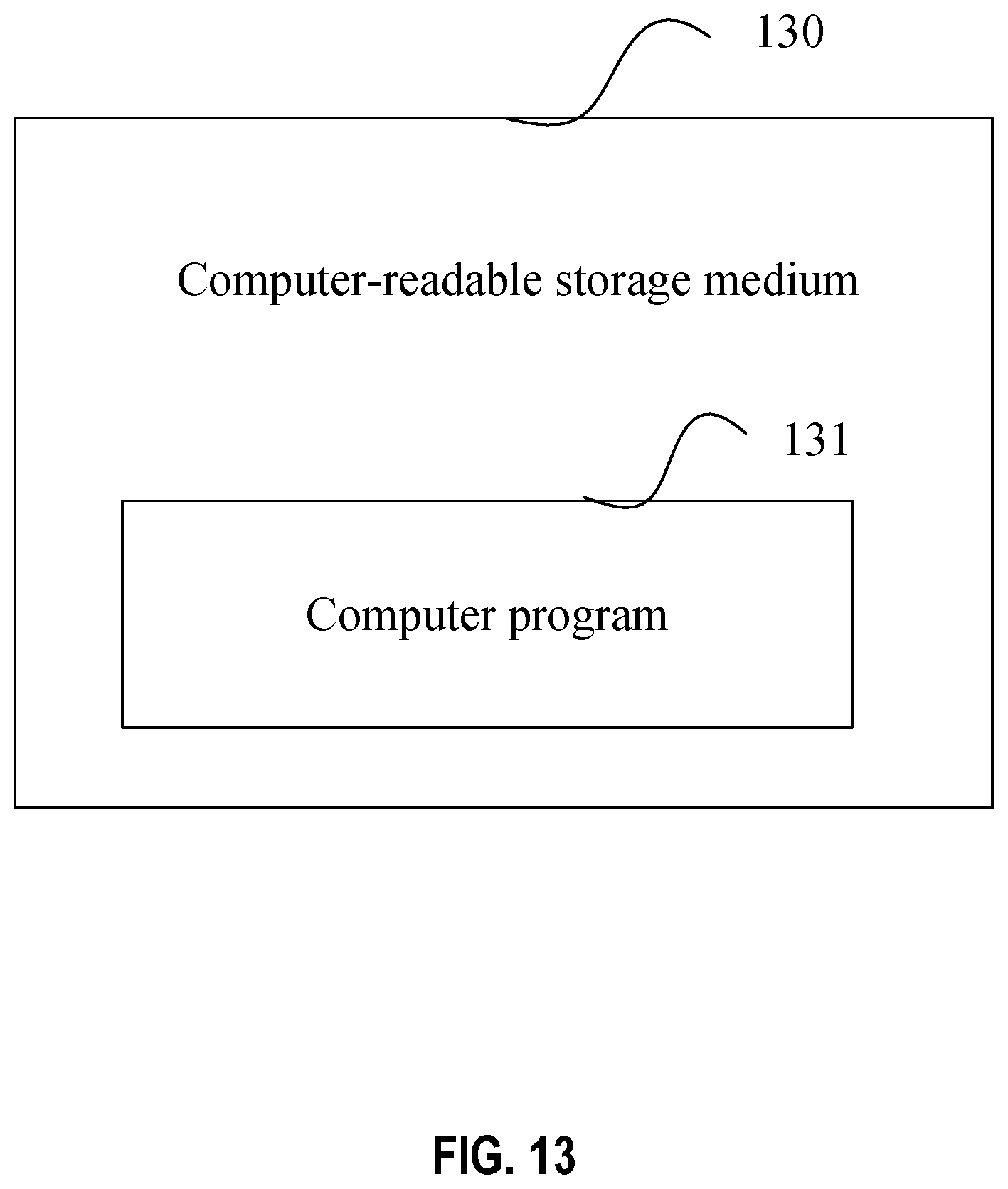 Patent US12504537 Figure 13 – Radar data processing method, terminal device, and computer-readable storage medium