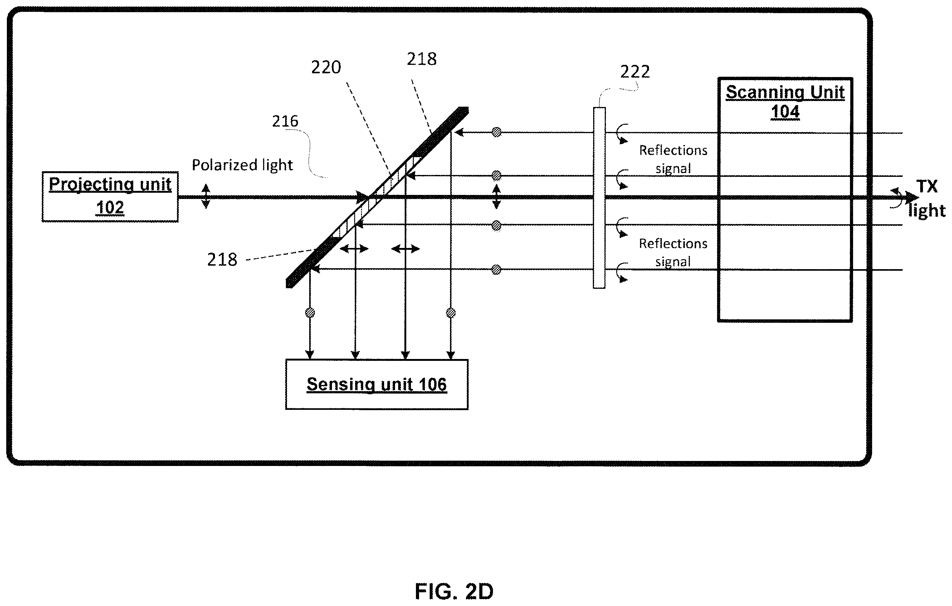 Patent US12504539 Figure 6 – Efficient optical transmission in LIDAR systems