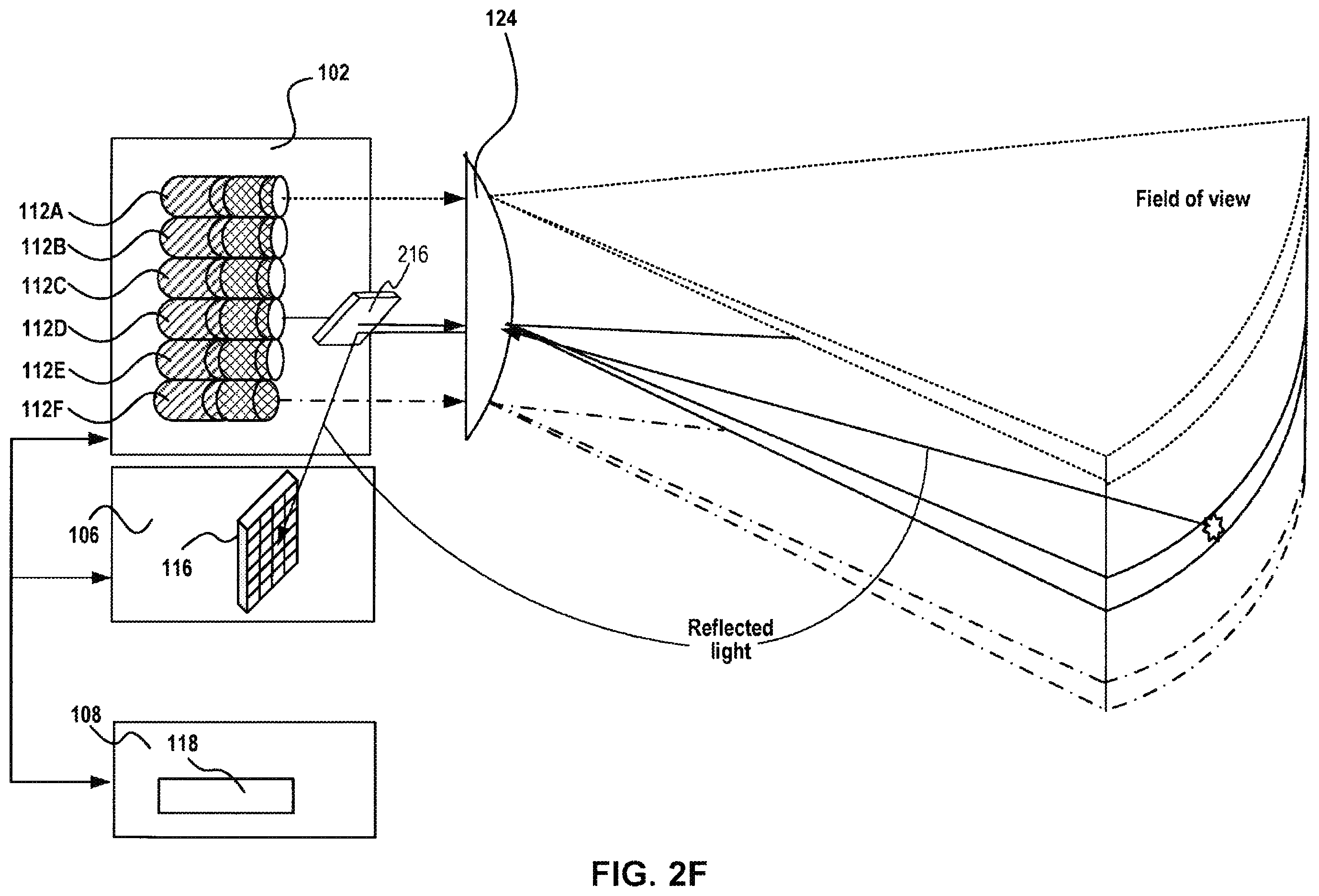 Patent US12504539 Figure 8 – Efficient optical transmission in LIDAR systems