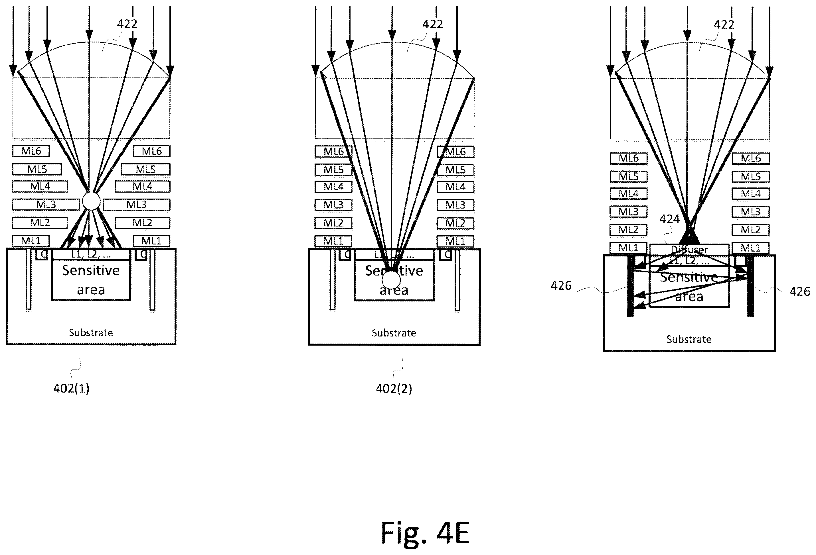 Patent US12504539 Figure 18 – Efficient optical transmission in LIDAR systems
