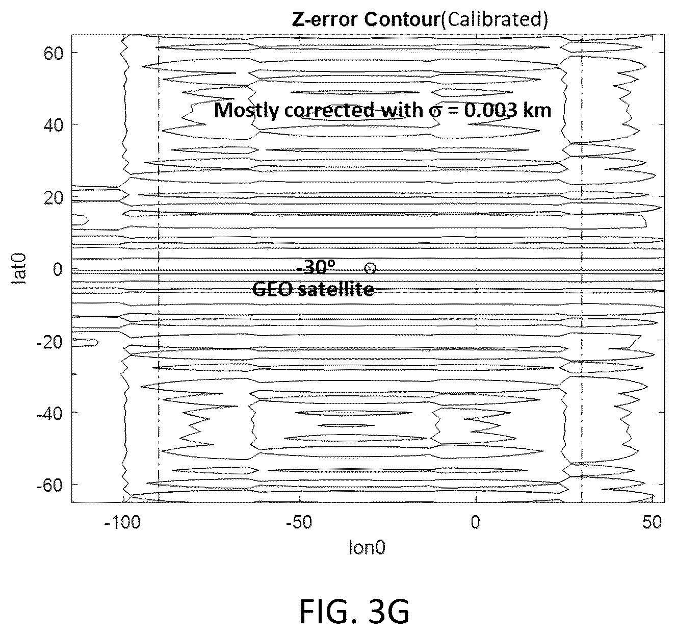 Patent US12504545 Figure 6 – Position location for navigation without GPS