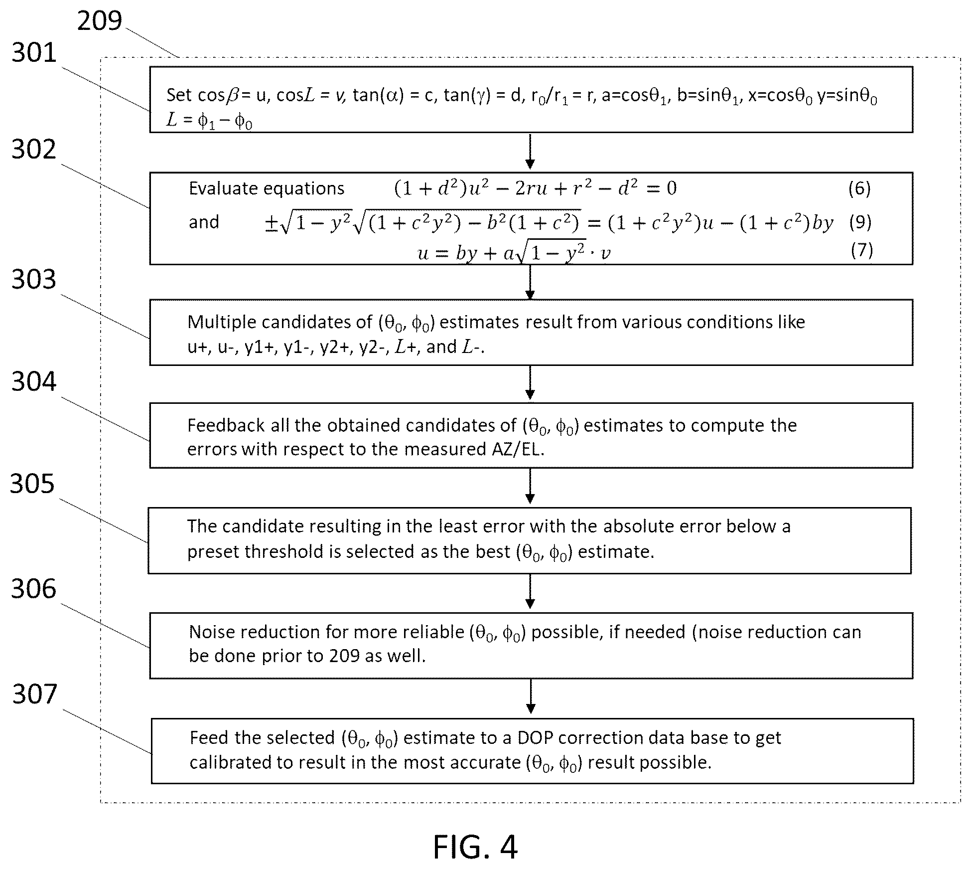 Patent US12504545 Figure 7 – Position location for navigation without GPS