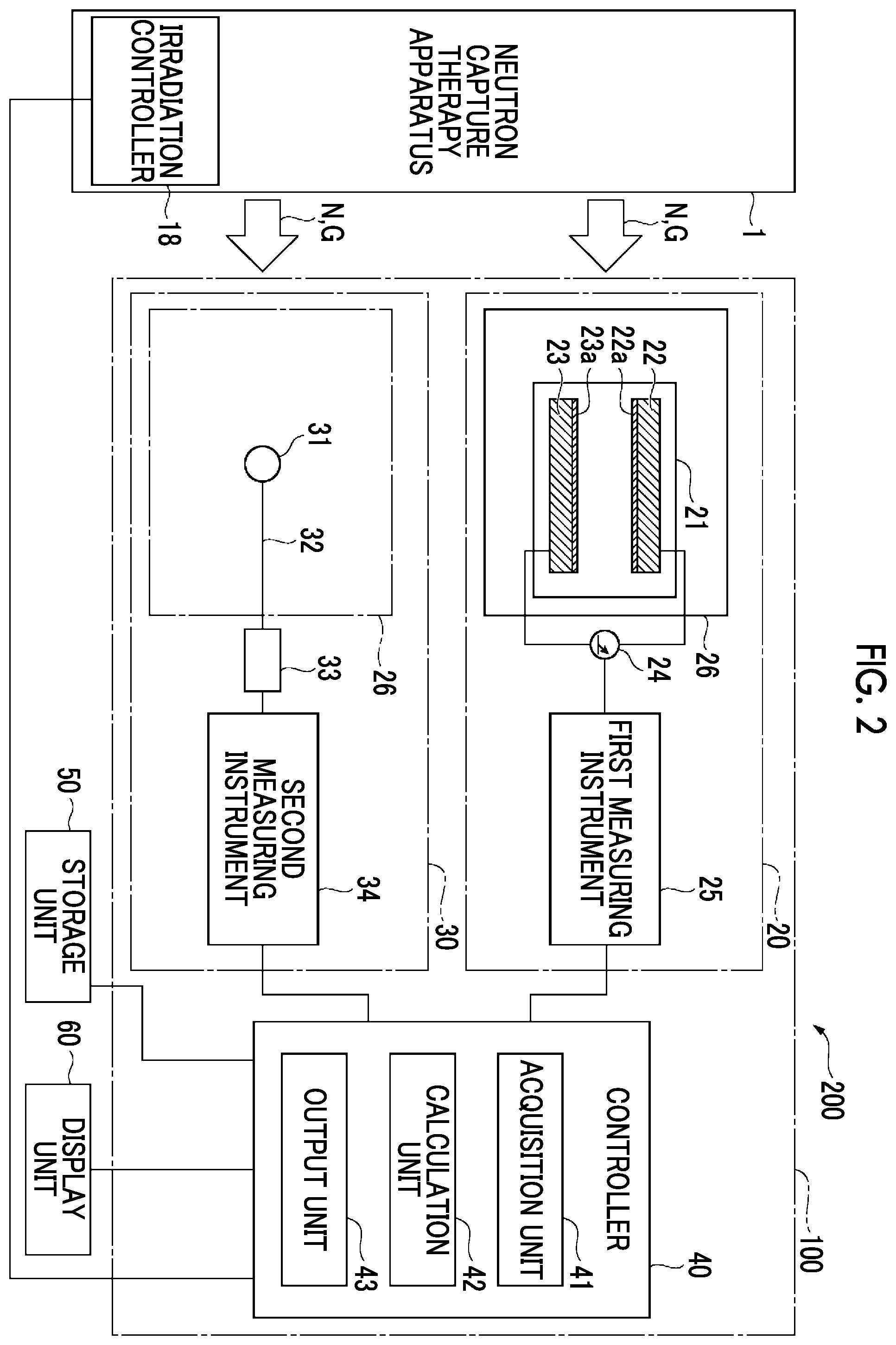 Patent US12504548 Figure 2 – Measuring device, measuring method, measuring system, and radiation therapy system
