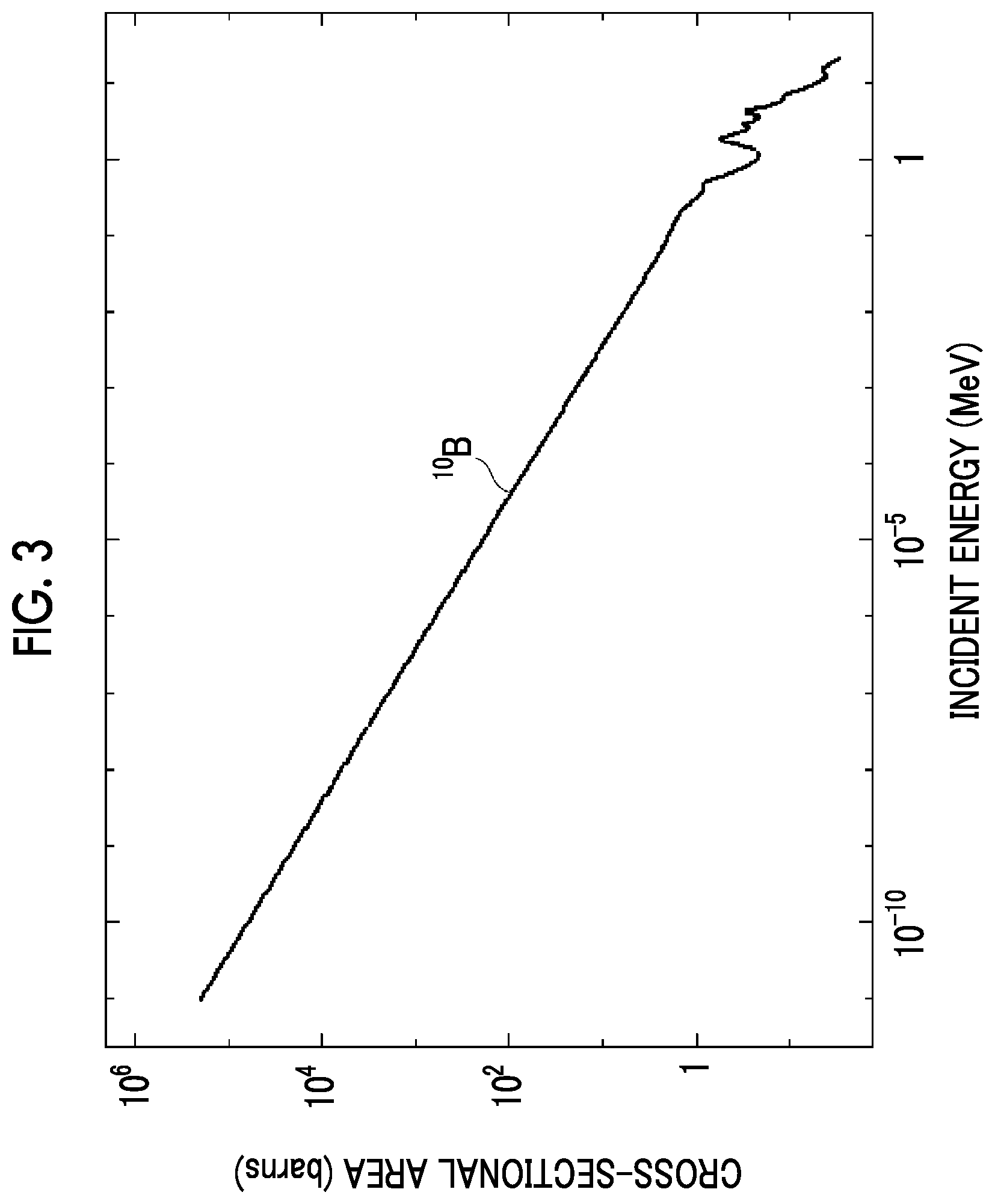 Patent US12504548 Figure 3 – Measuring device, measuring method, measuring system, and radiation therapy system